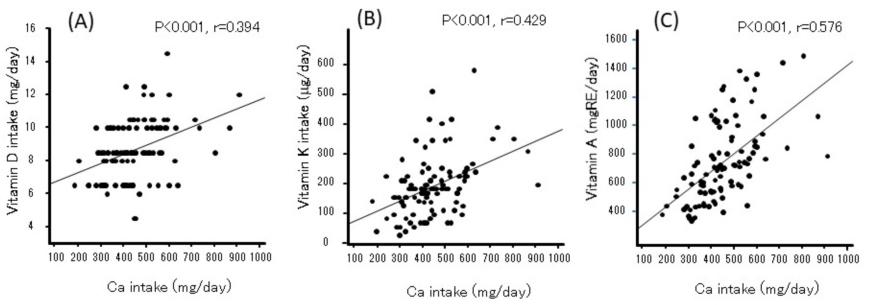 Nutrients 17 01075 g002