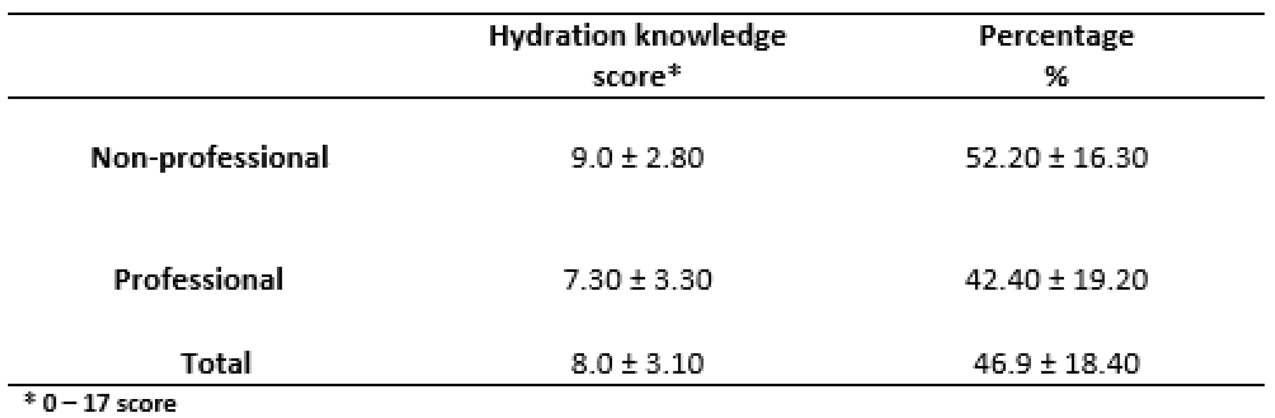 Nutrients 17 01078 g001