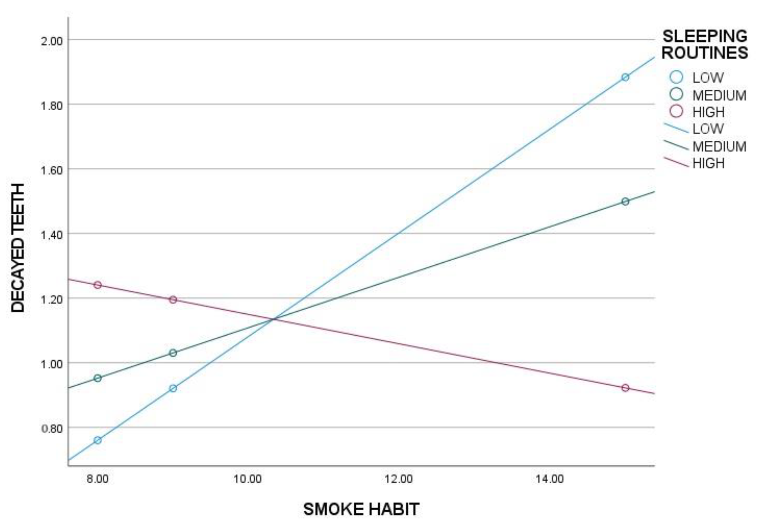 Nutrients 17 01079 g001