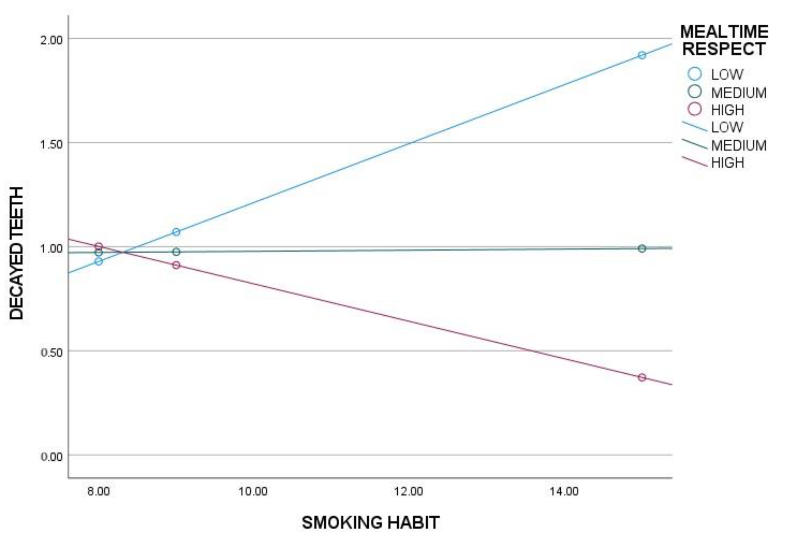 Nutrients 17 01079 g002