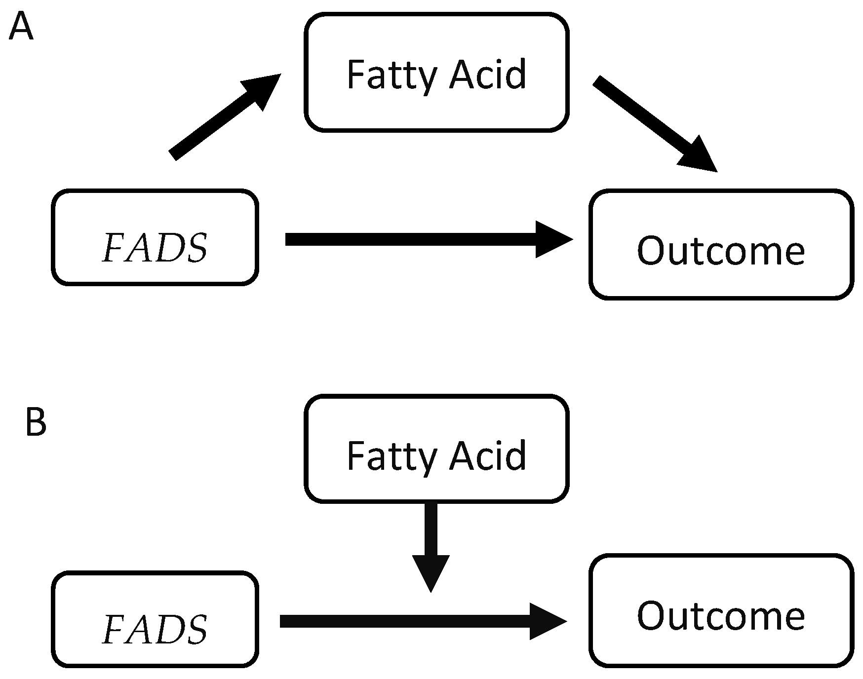 Nutrients 17 01089 g001
