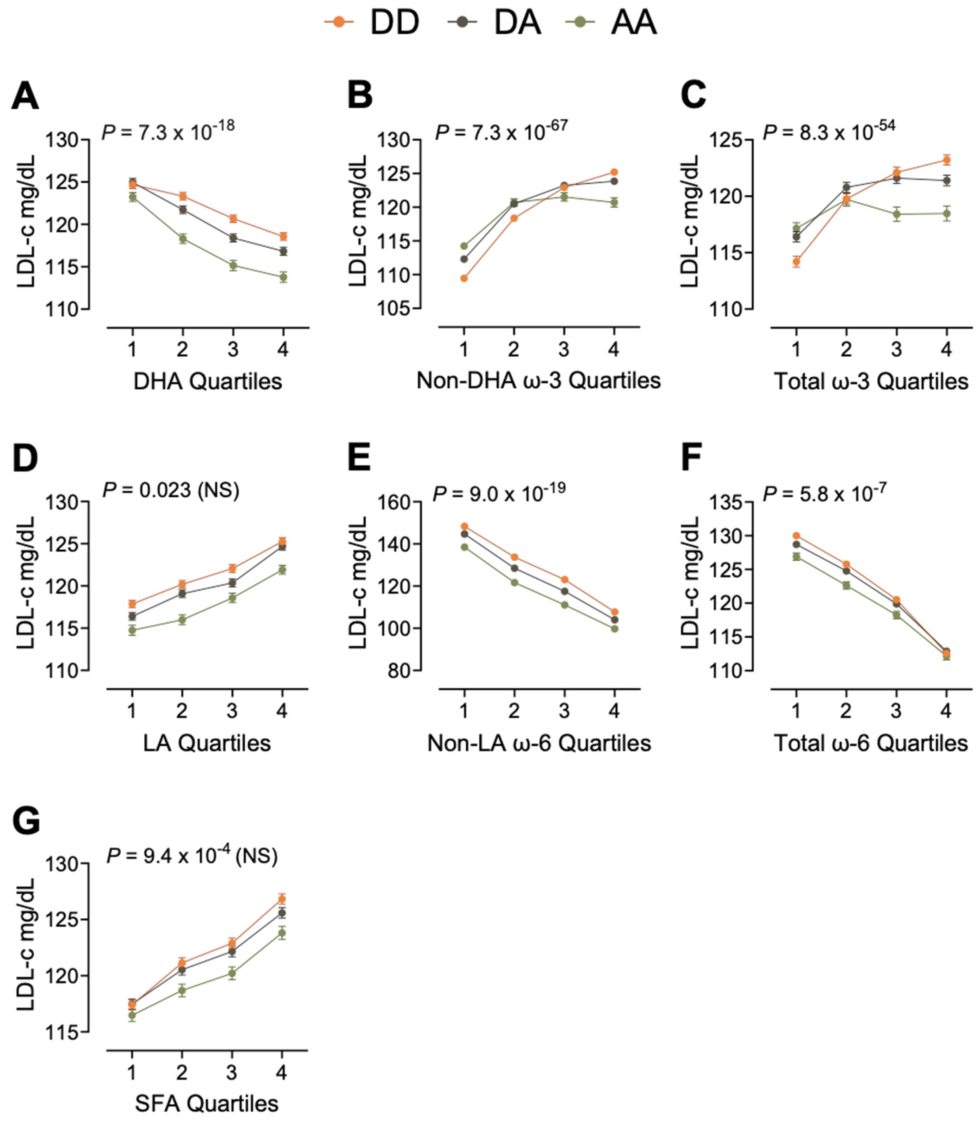 Nutrients 17 01089 g002
