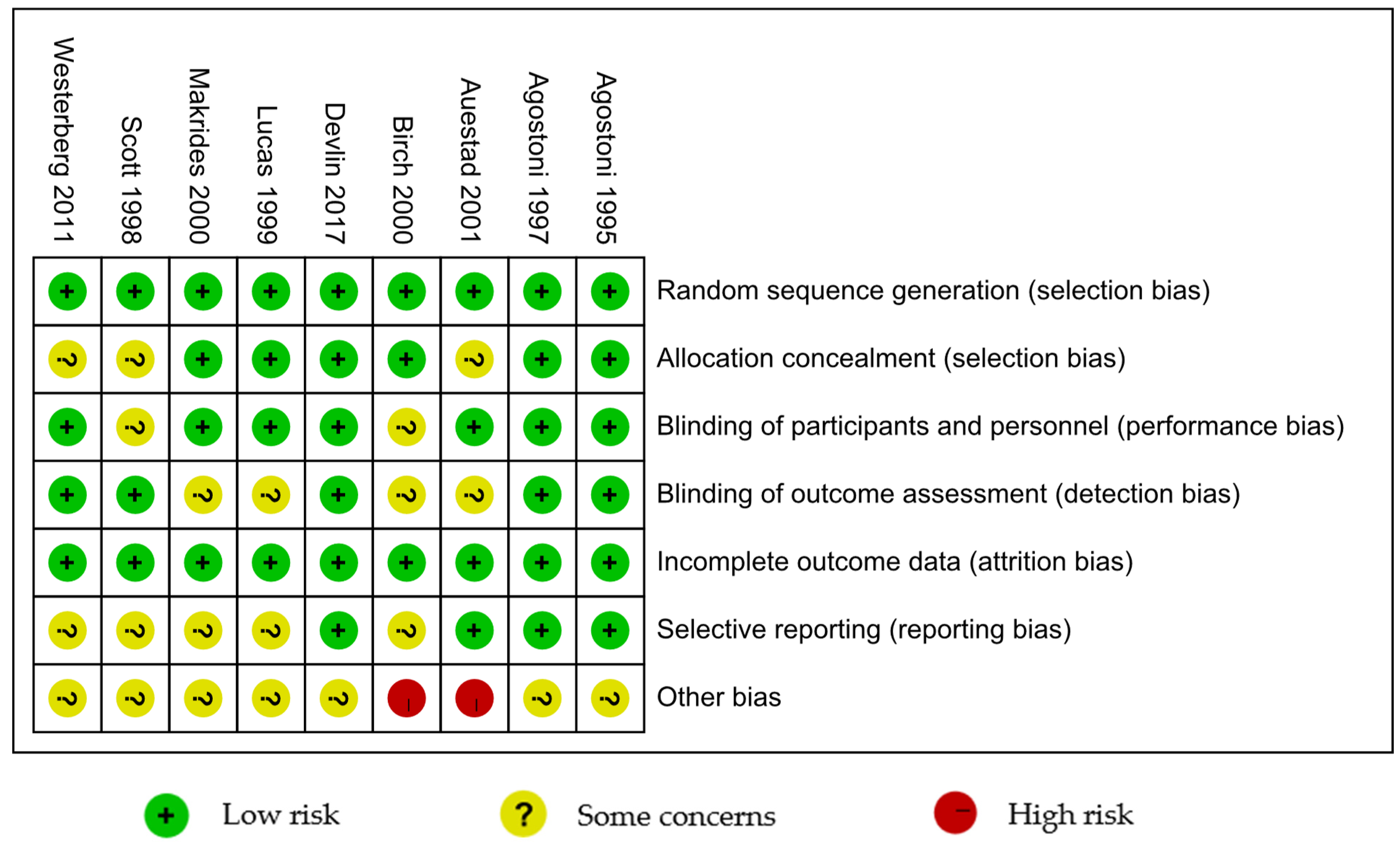 Nutrients 17 01091 g002