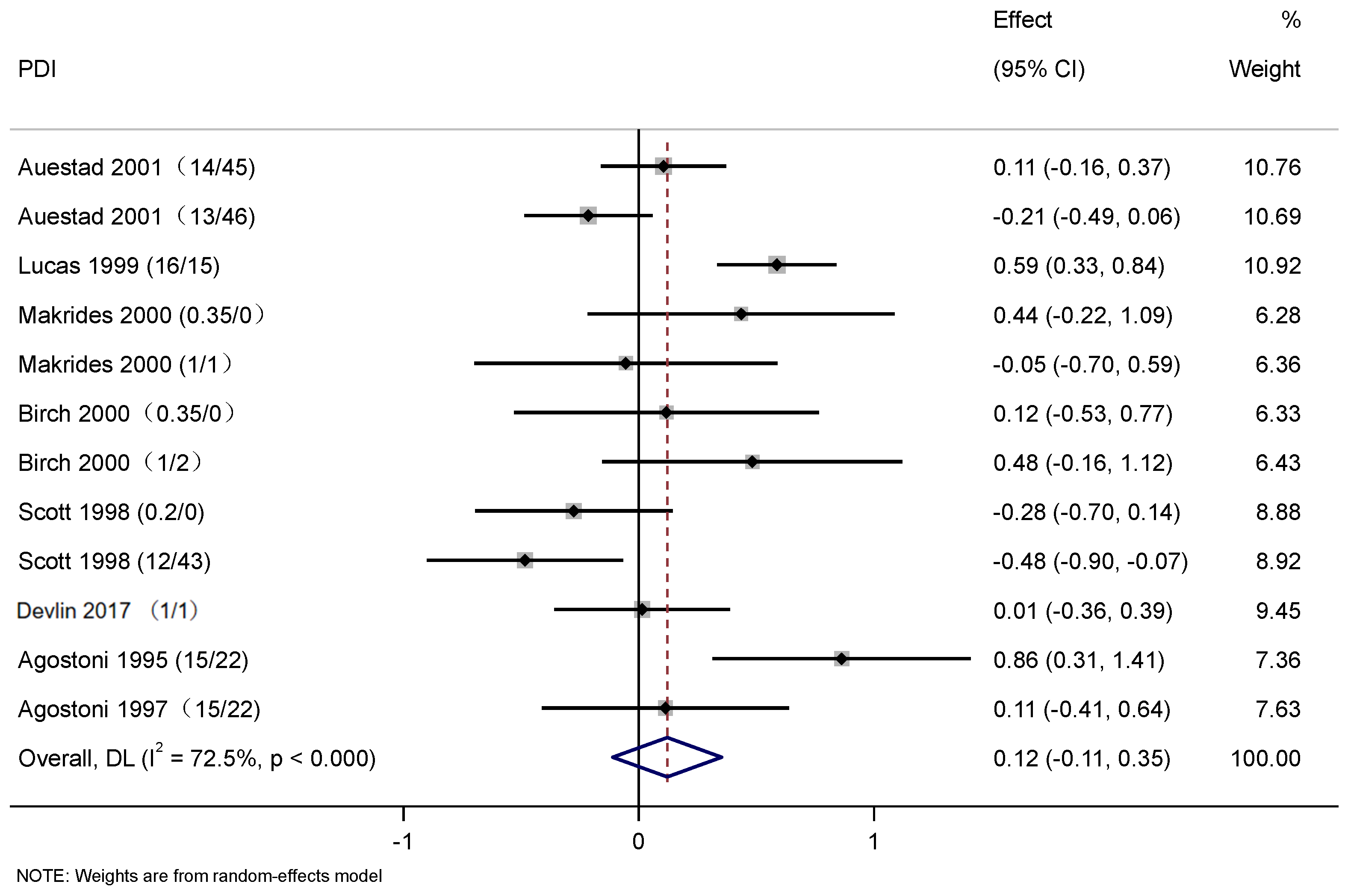 Nutrients 17 01091 g004