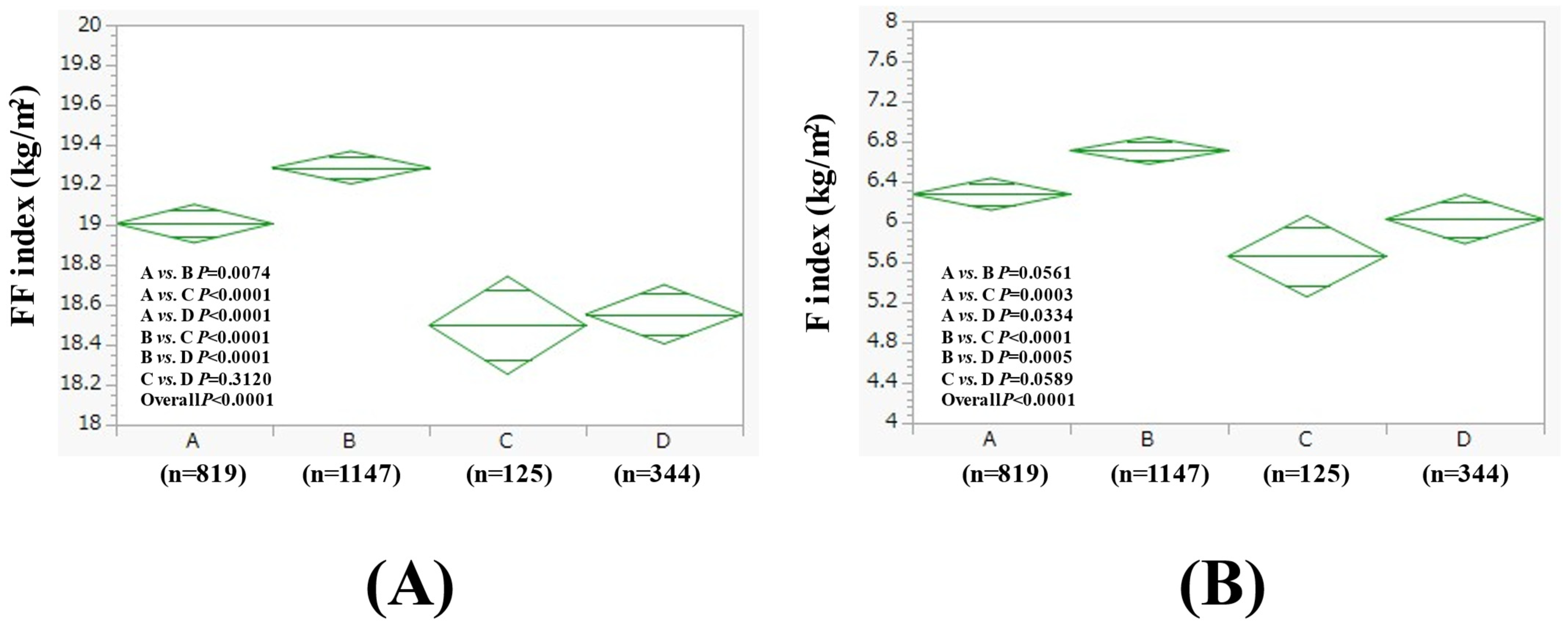 Nutrients 17 01092 g001