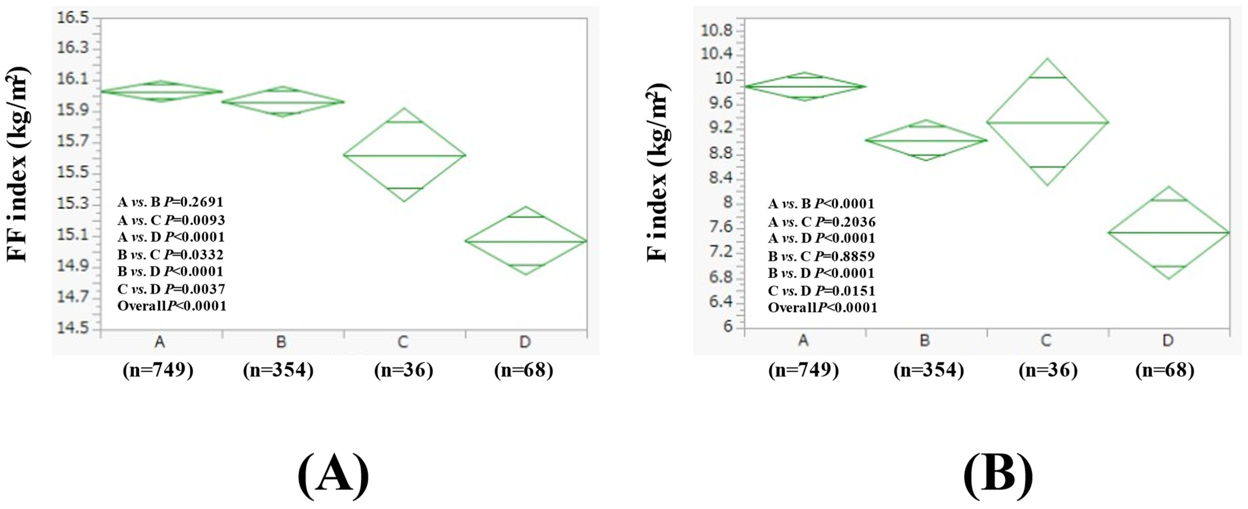 Nutrients 17 01092 g002