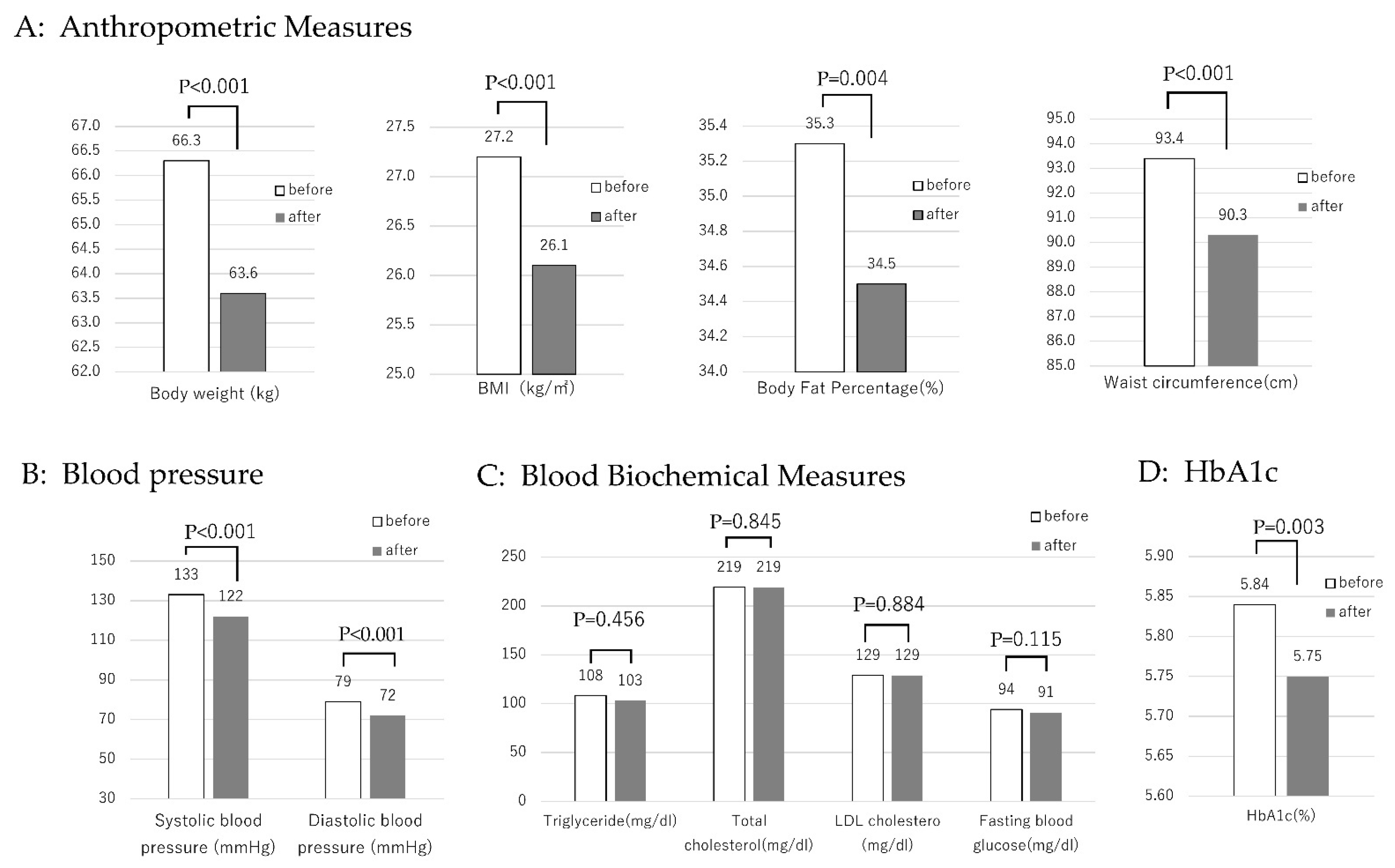 Nutrients 17 01094 g001 Nutrients 17 01094 g001