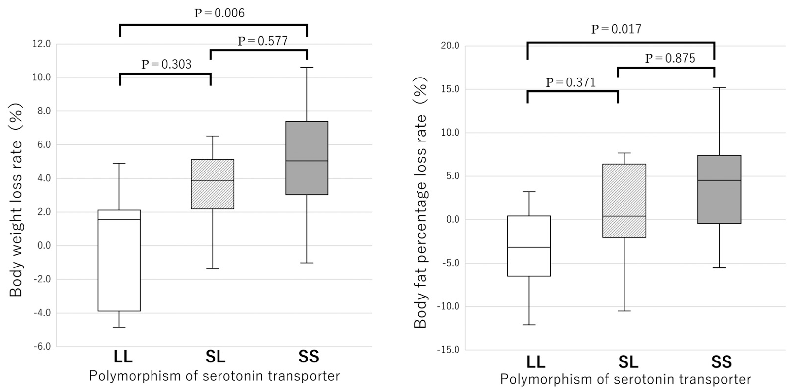 Nutrients 17 01094 g002 Nutrients 17 01094 g002