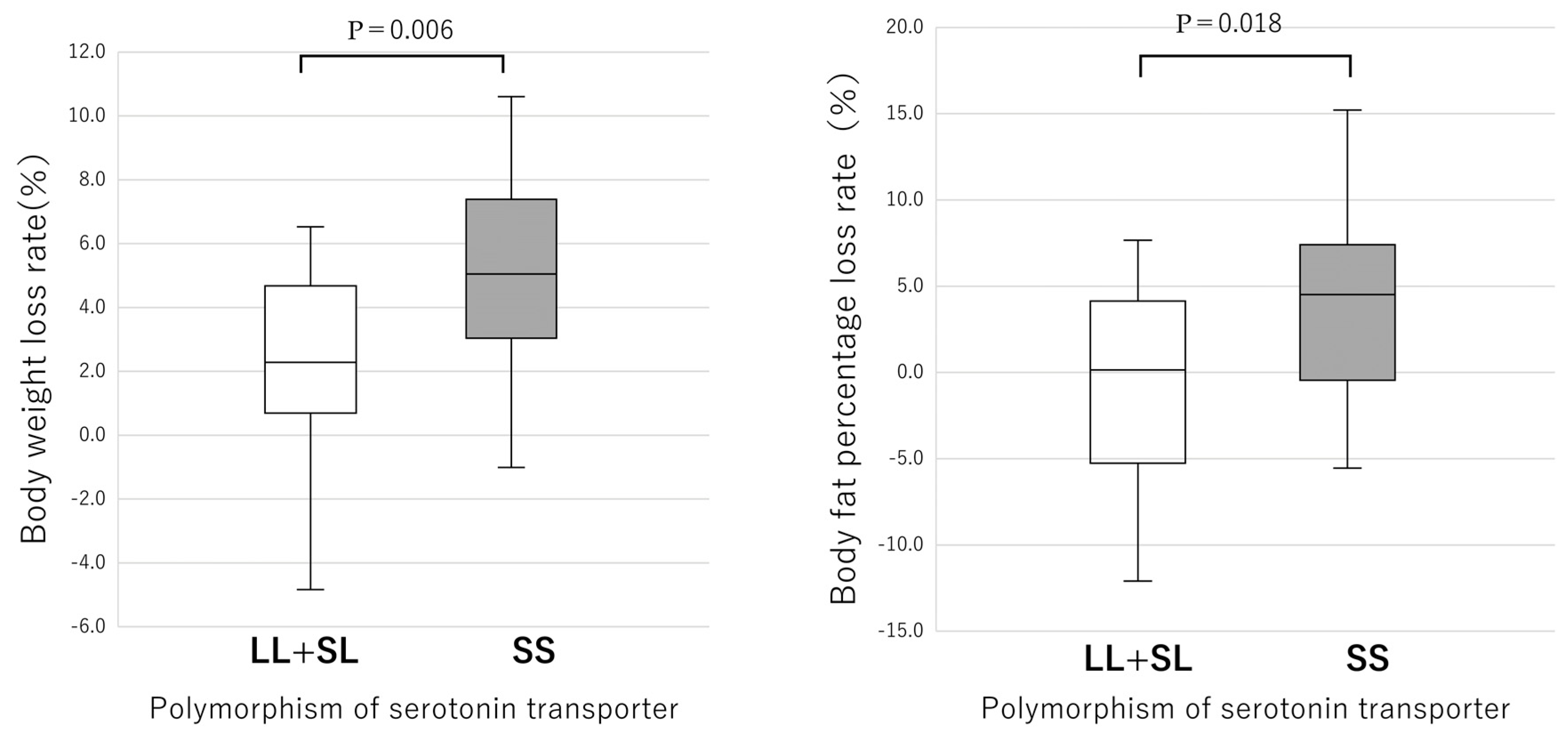 Nutrients 17 01094 g003 Nutrients 17 01094 g003