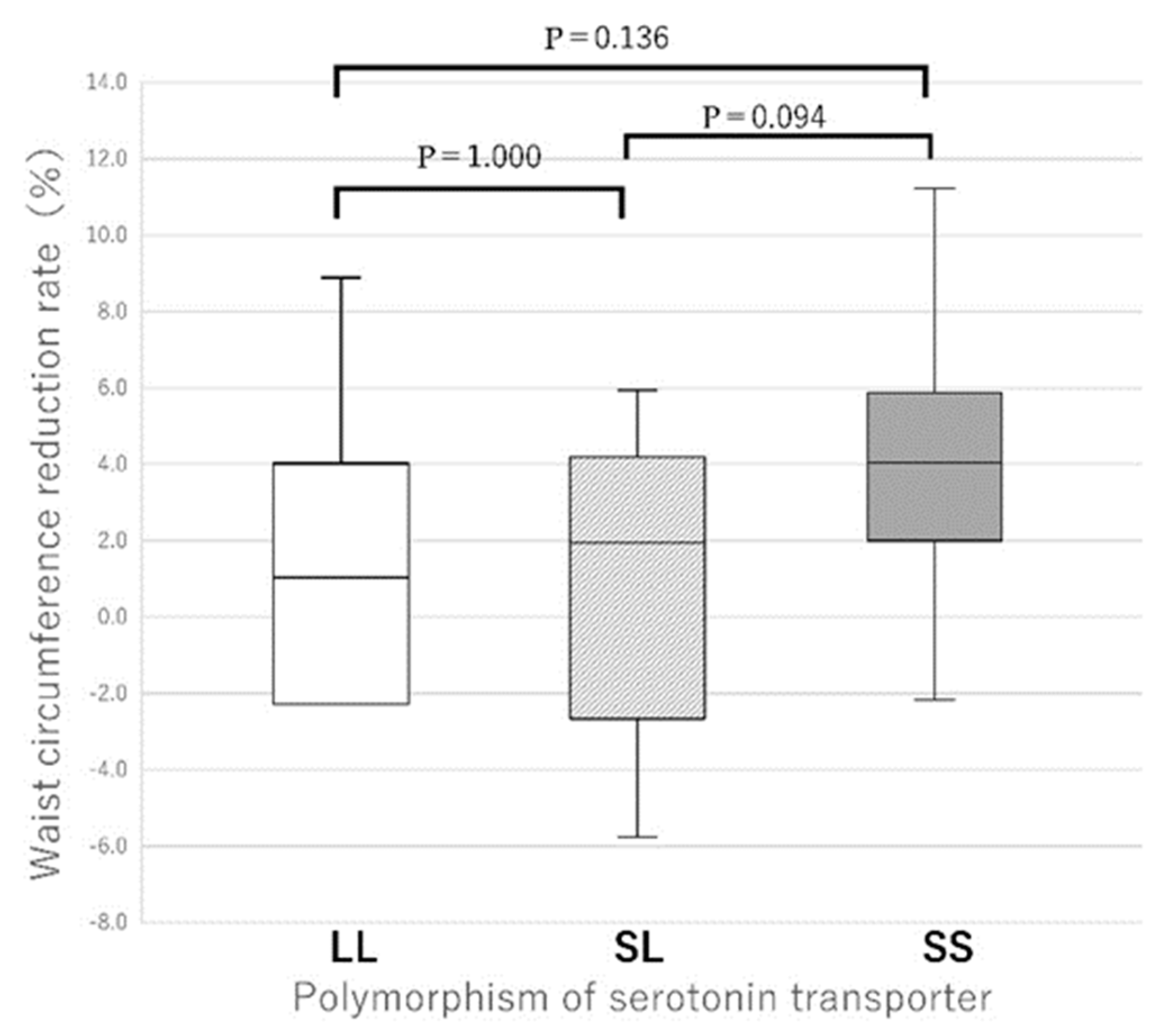 Nutrients 17 01094 g004 Nutrients 17 01094 g004