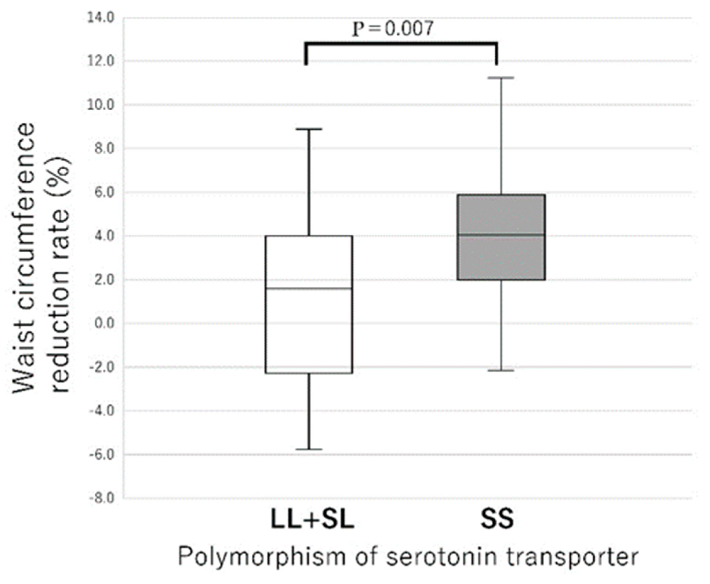 Nutrients 17 01094 g005 Nutrients 17 01094 g005
