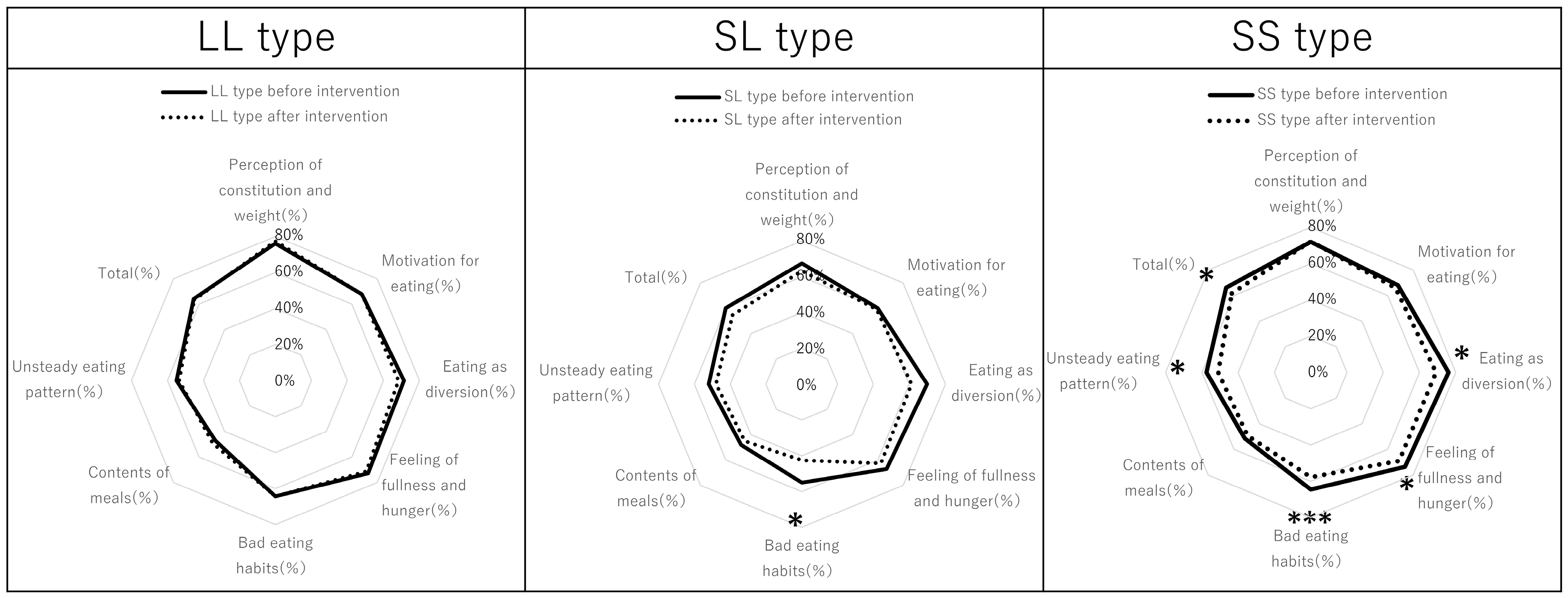 Nutrients 17 01094 g006 Nutrients 17 01094 g006