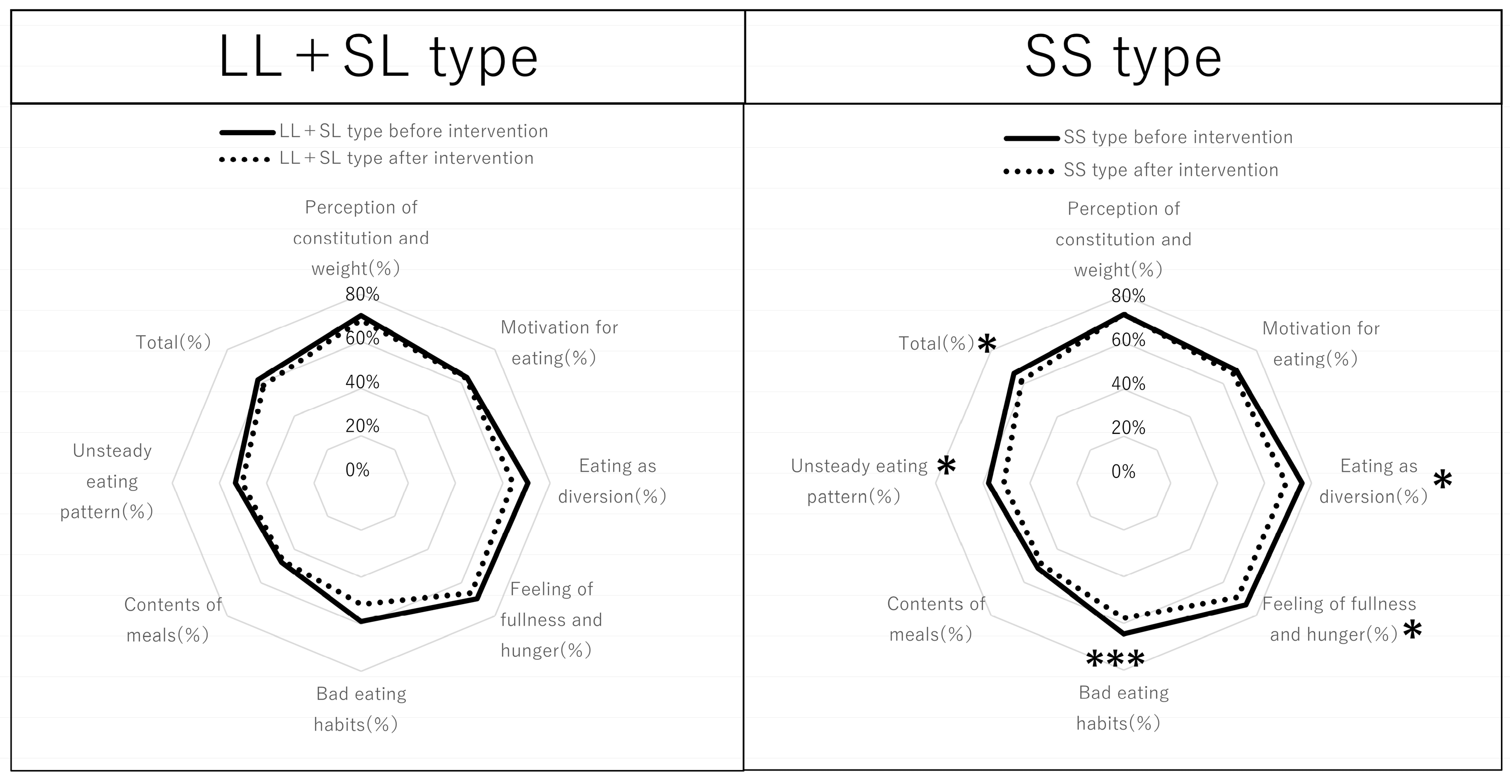 Nutrients 17 01094 g007 Nutrients 17 01094 g007