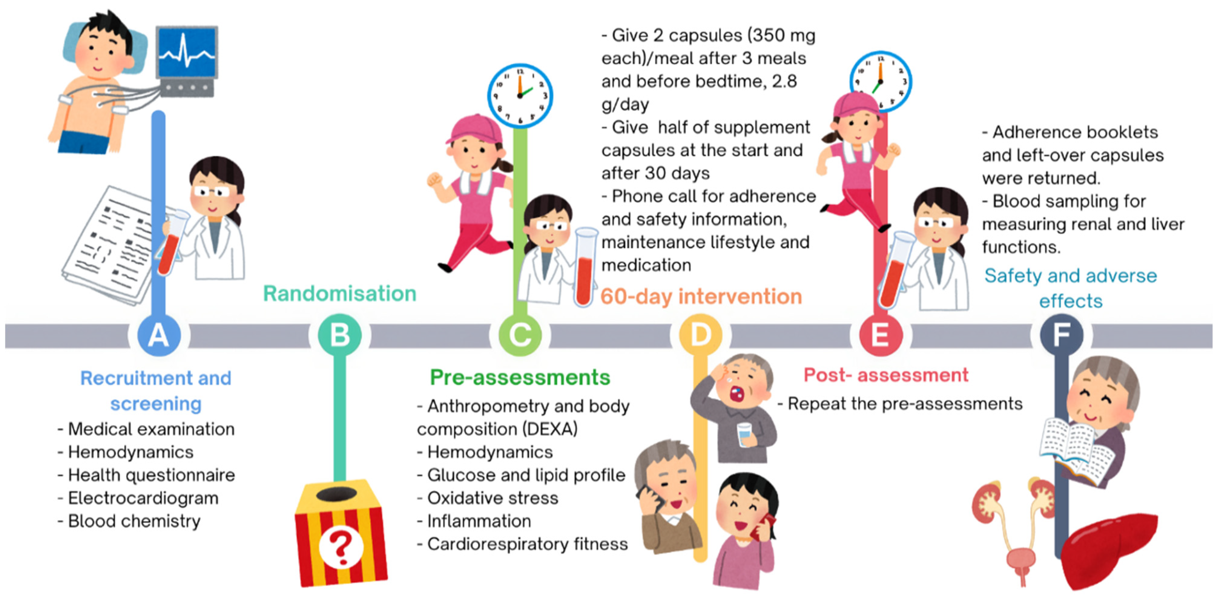 Nutrients 17 01098 g002