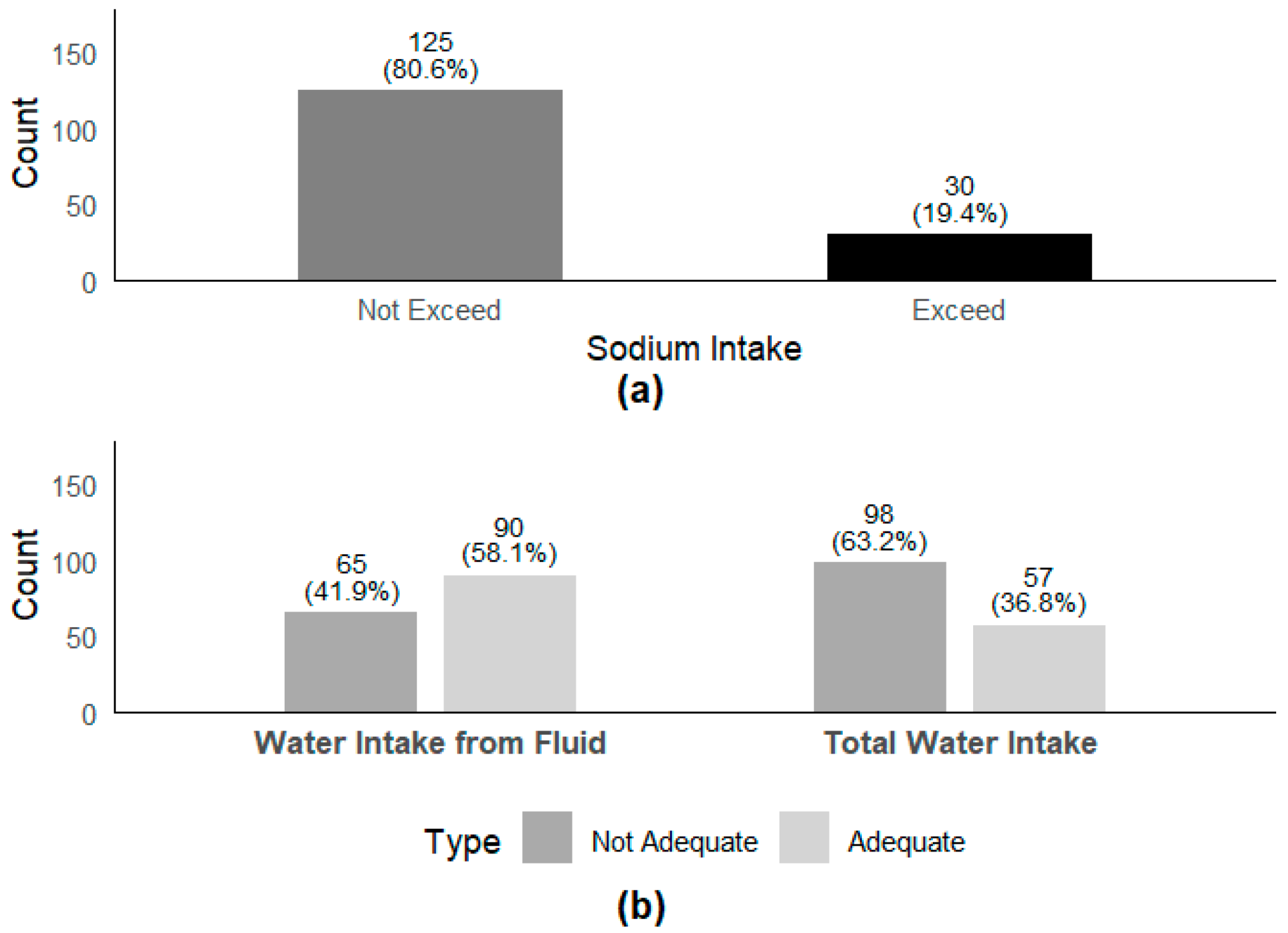 Nutrients 17 01099 g001