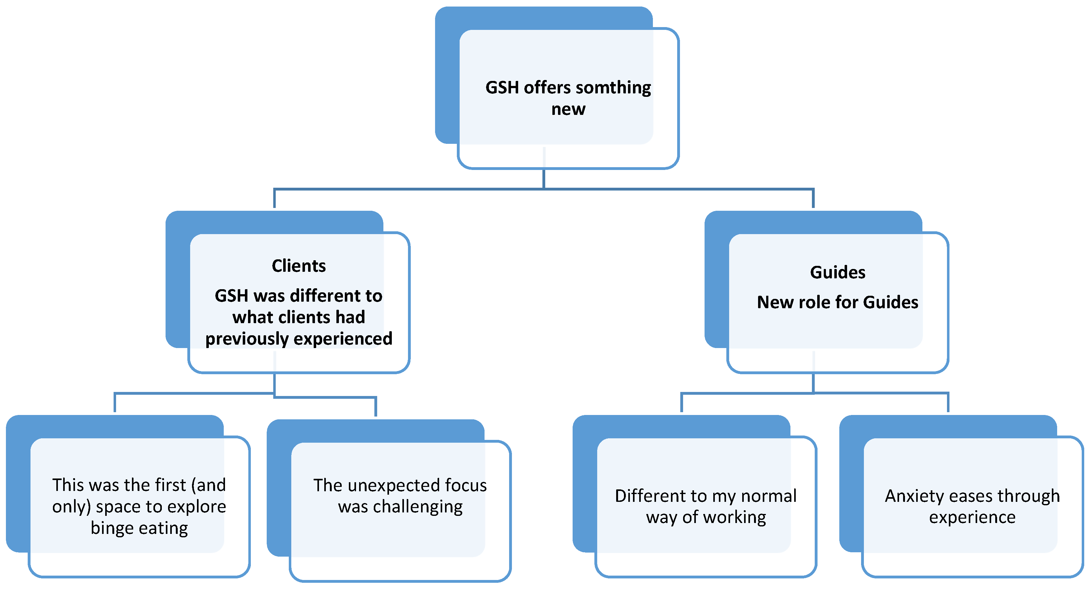 Nutrients 17 01103 g001