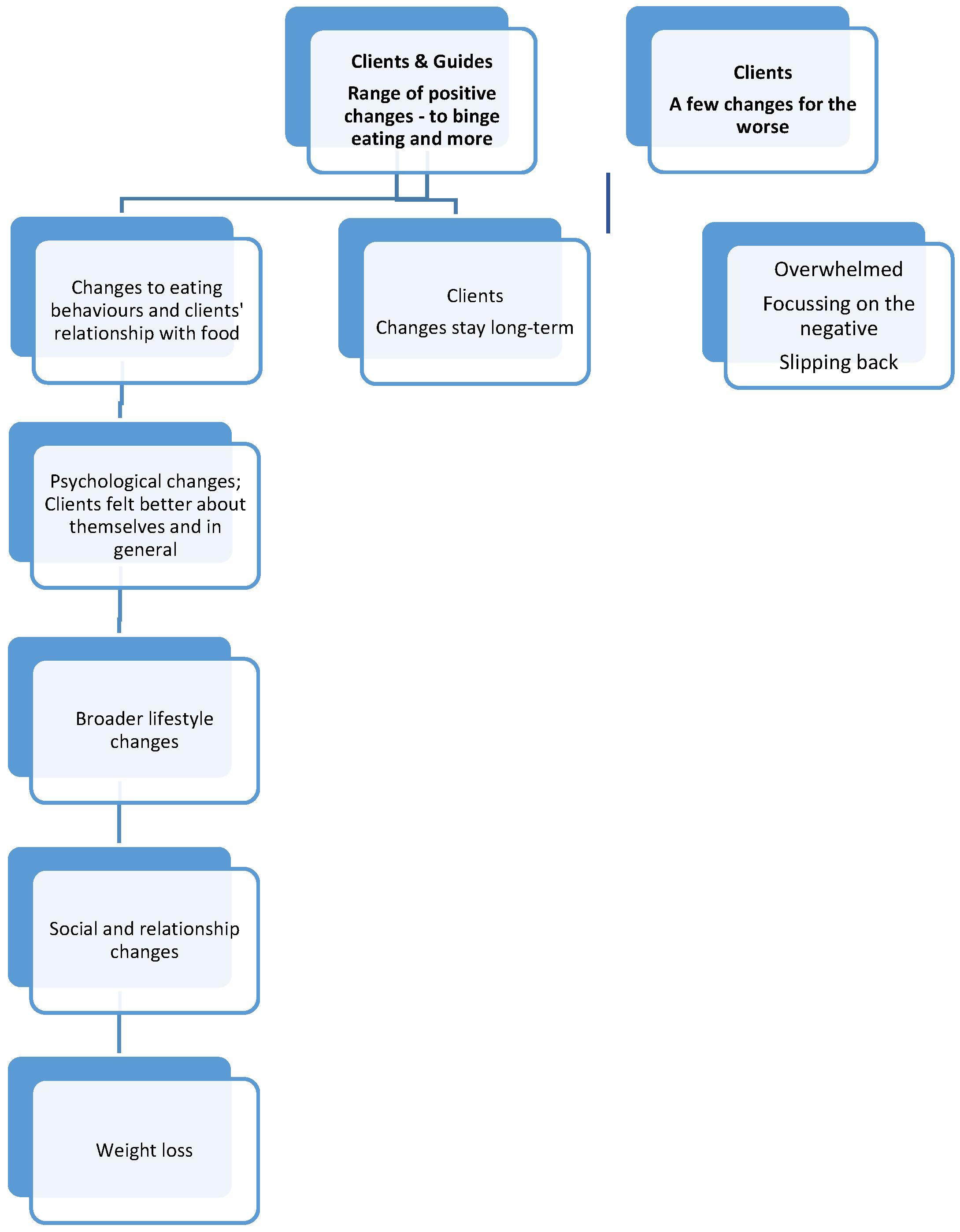 Nutrients 17 01103 g002