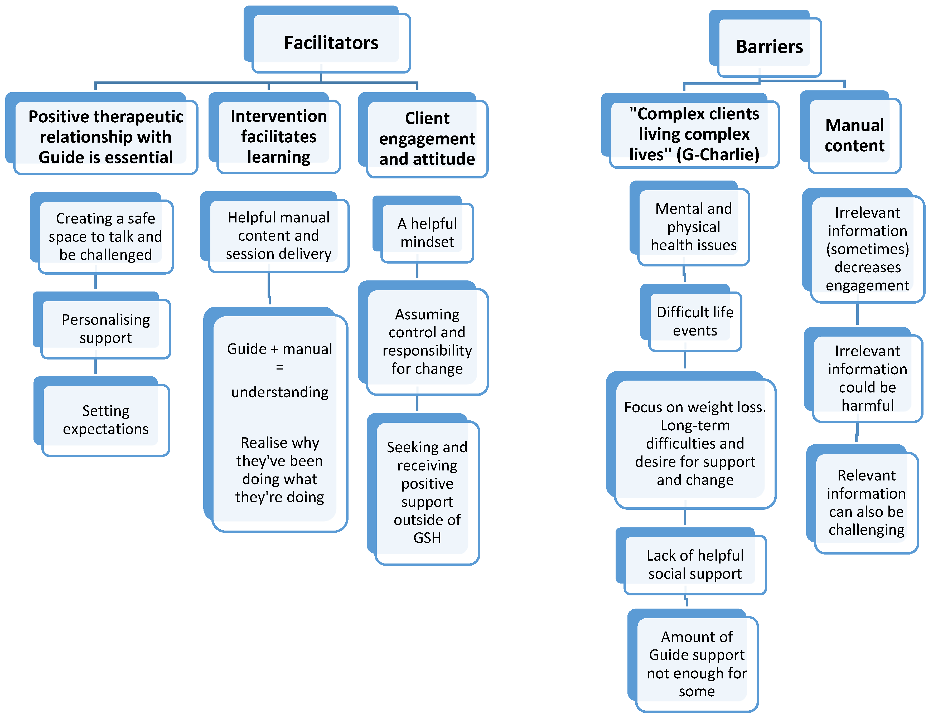 Nutrients 17 01103 g003