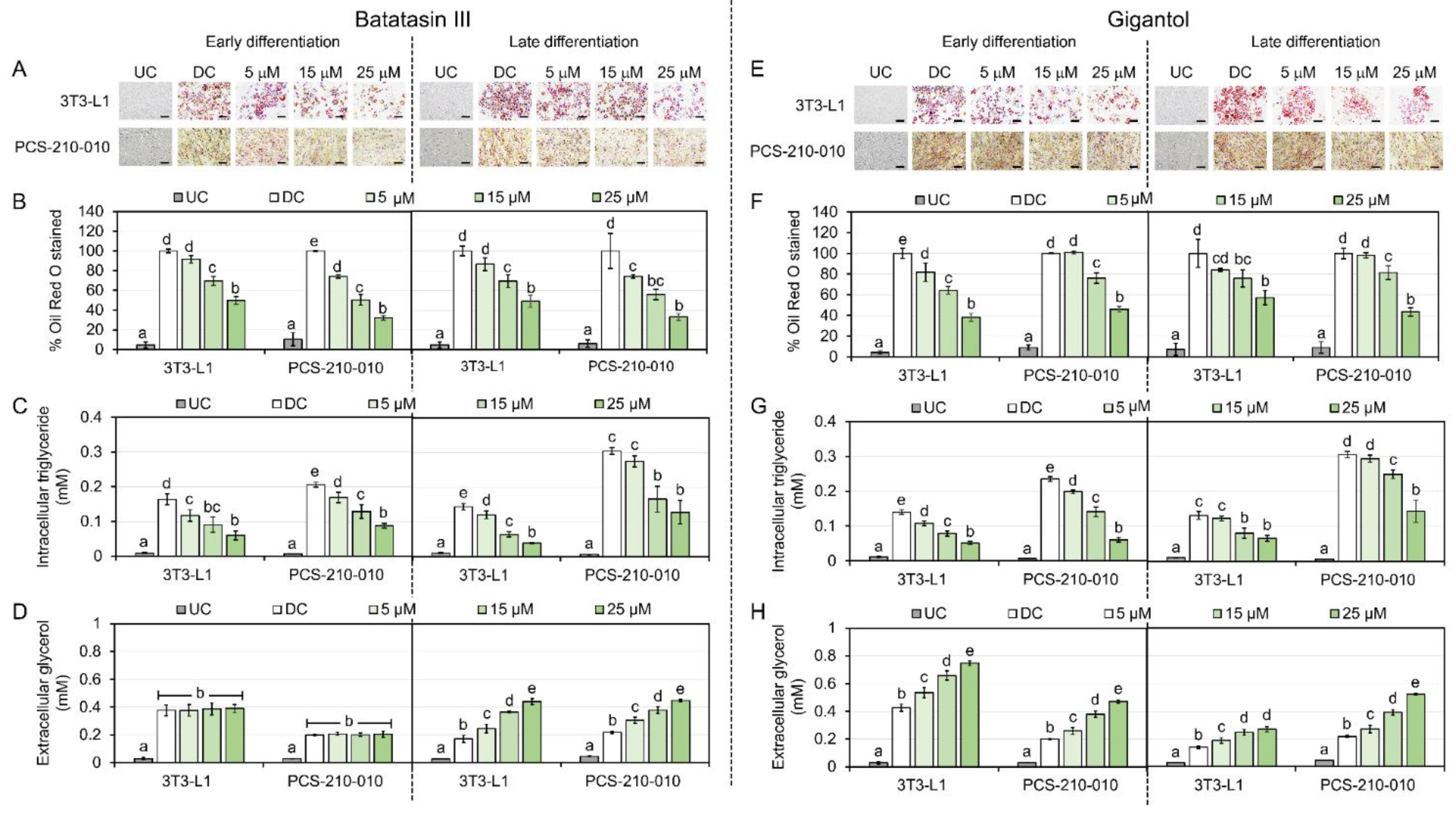 Nutrients 17 01104 g006