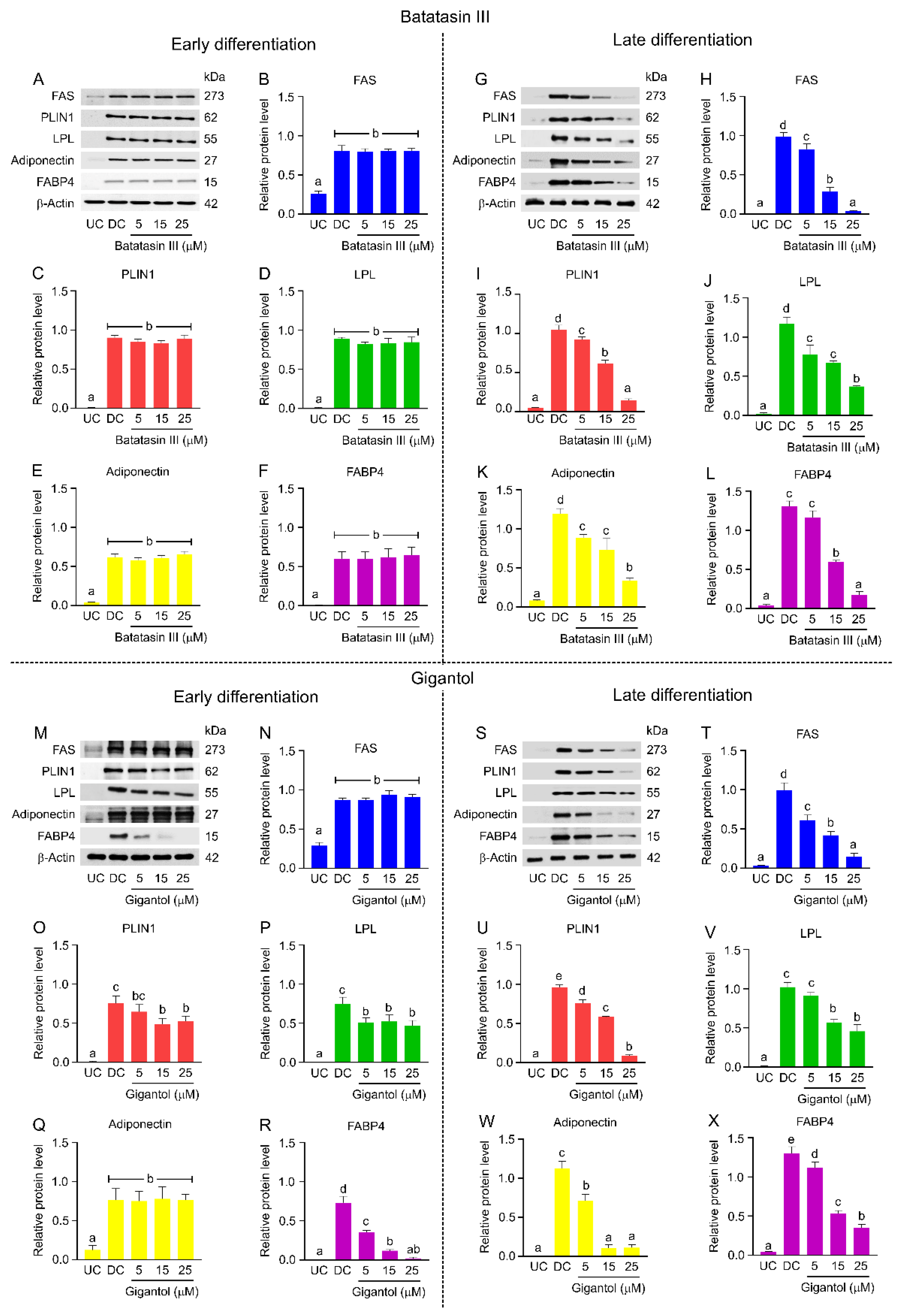 Nutrients 17 01104 g010