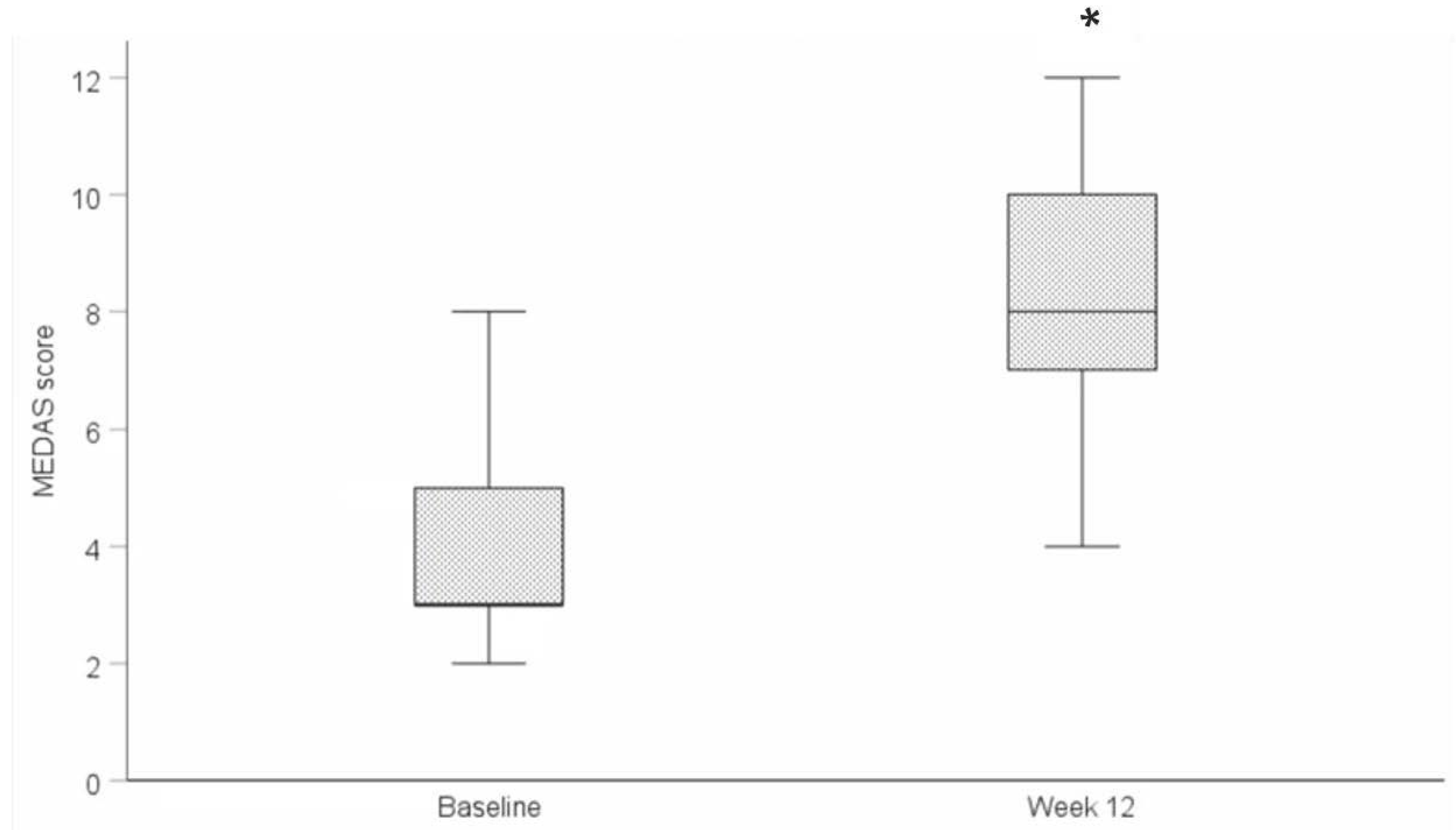 Nutrients 17 01105 g002