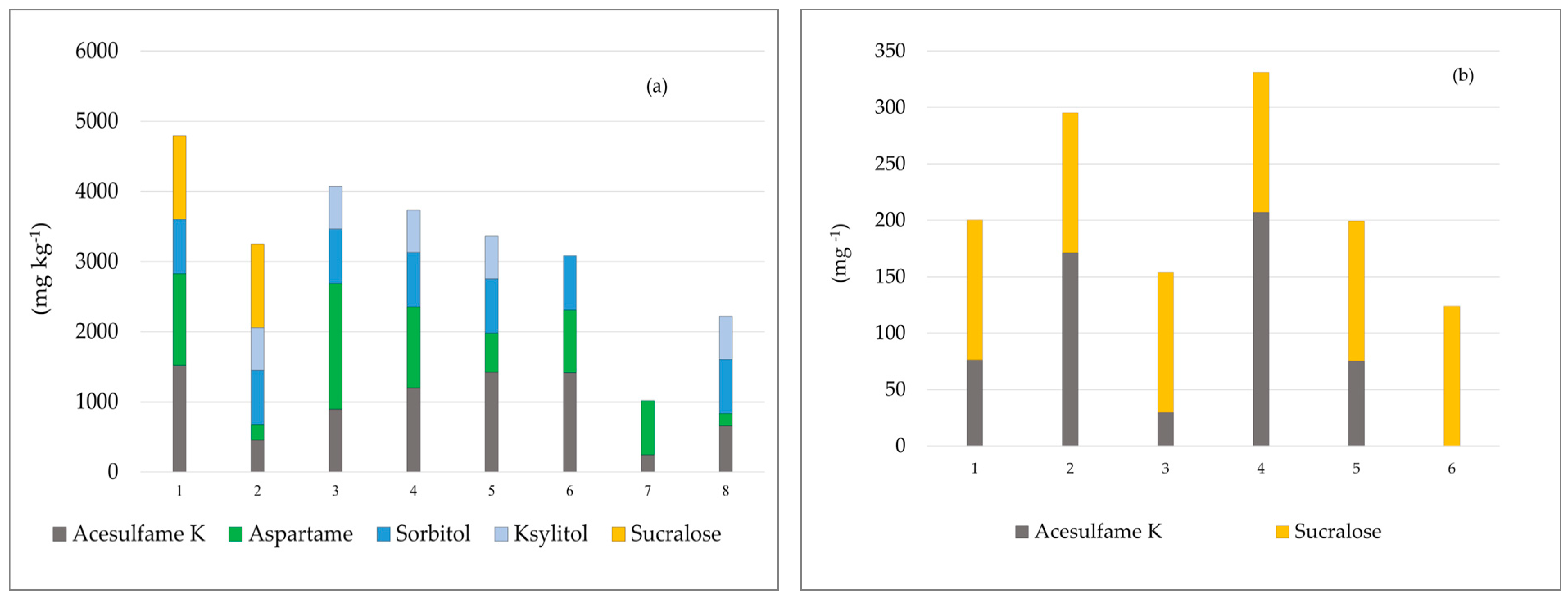 Nutrients 17 01110 g004