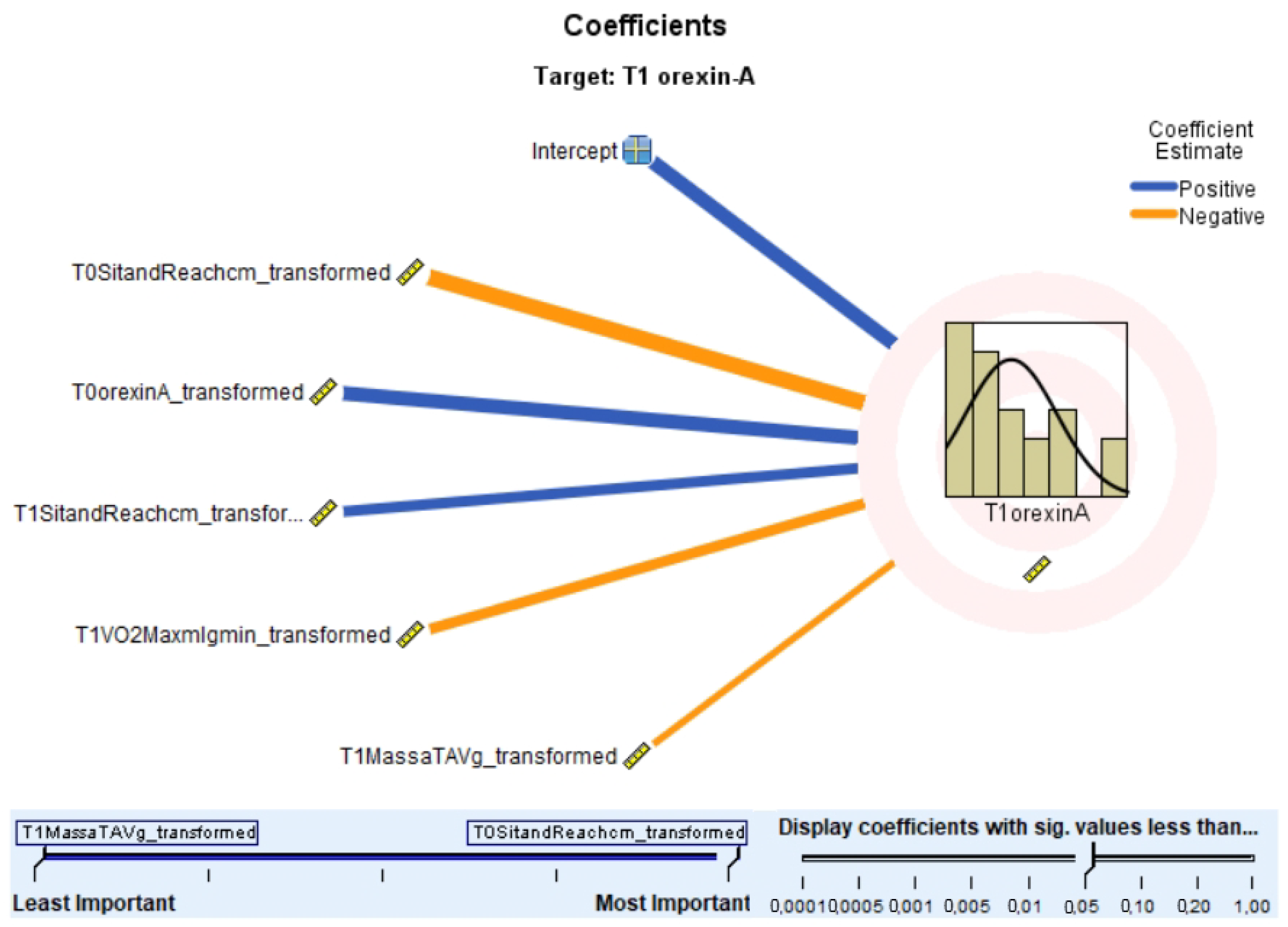 Nutrients 17 01121 g003
