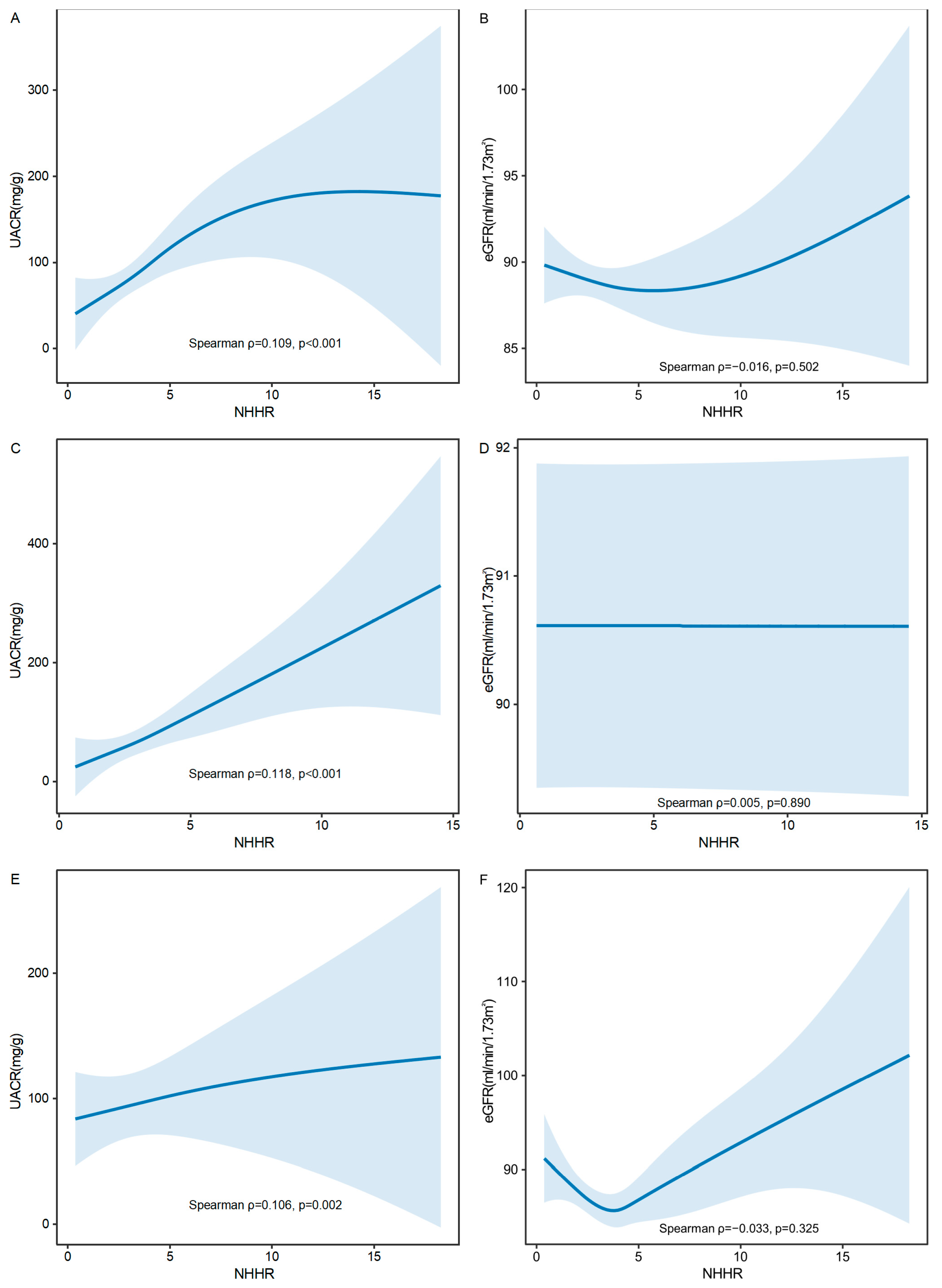 Nutrients 17 01125 g003