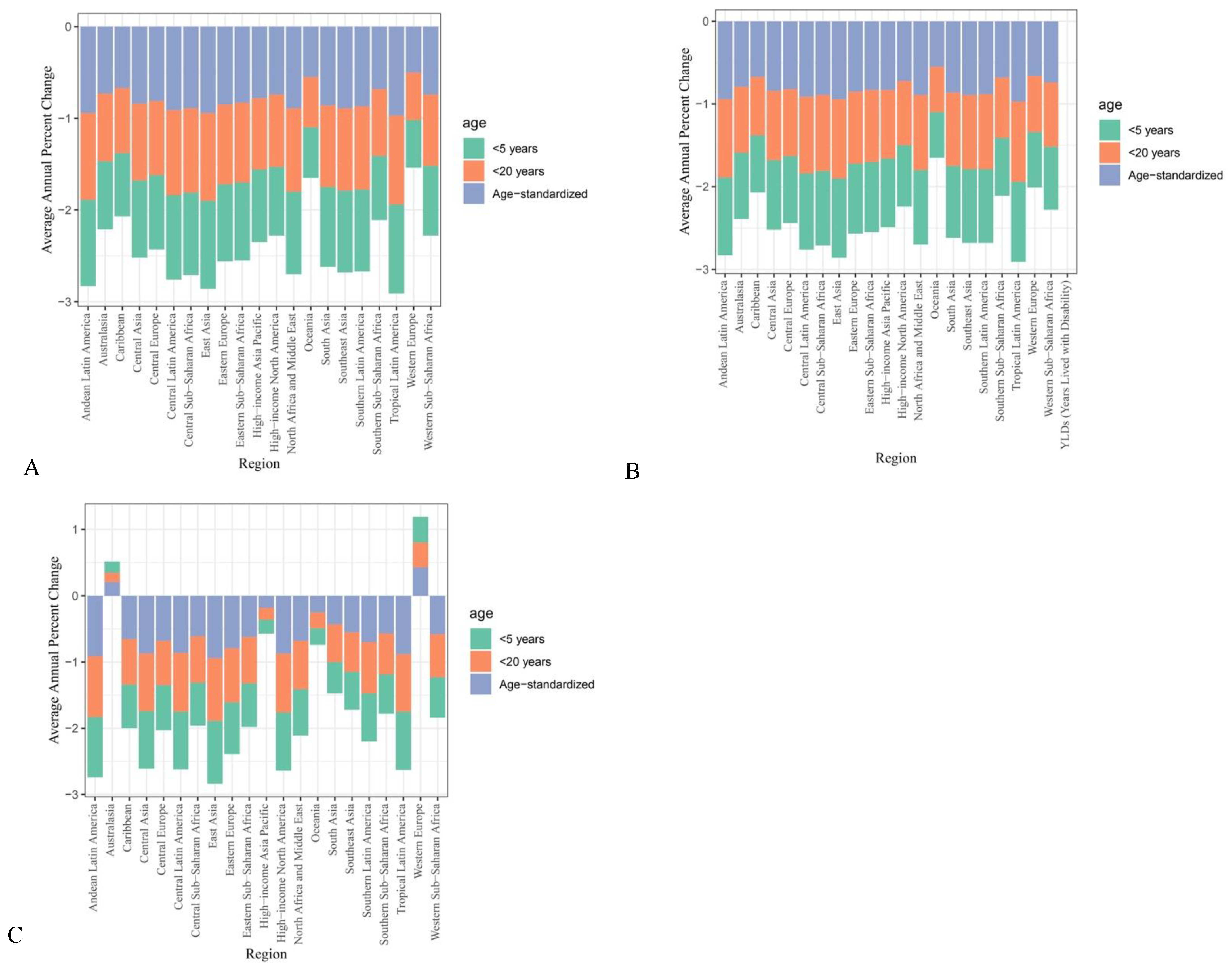 Nutrients 17 01134 g002