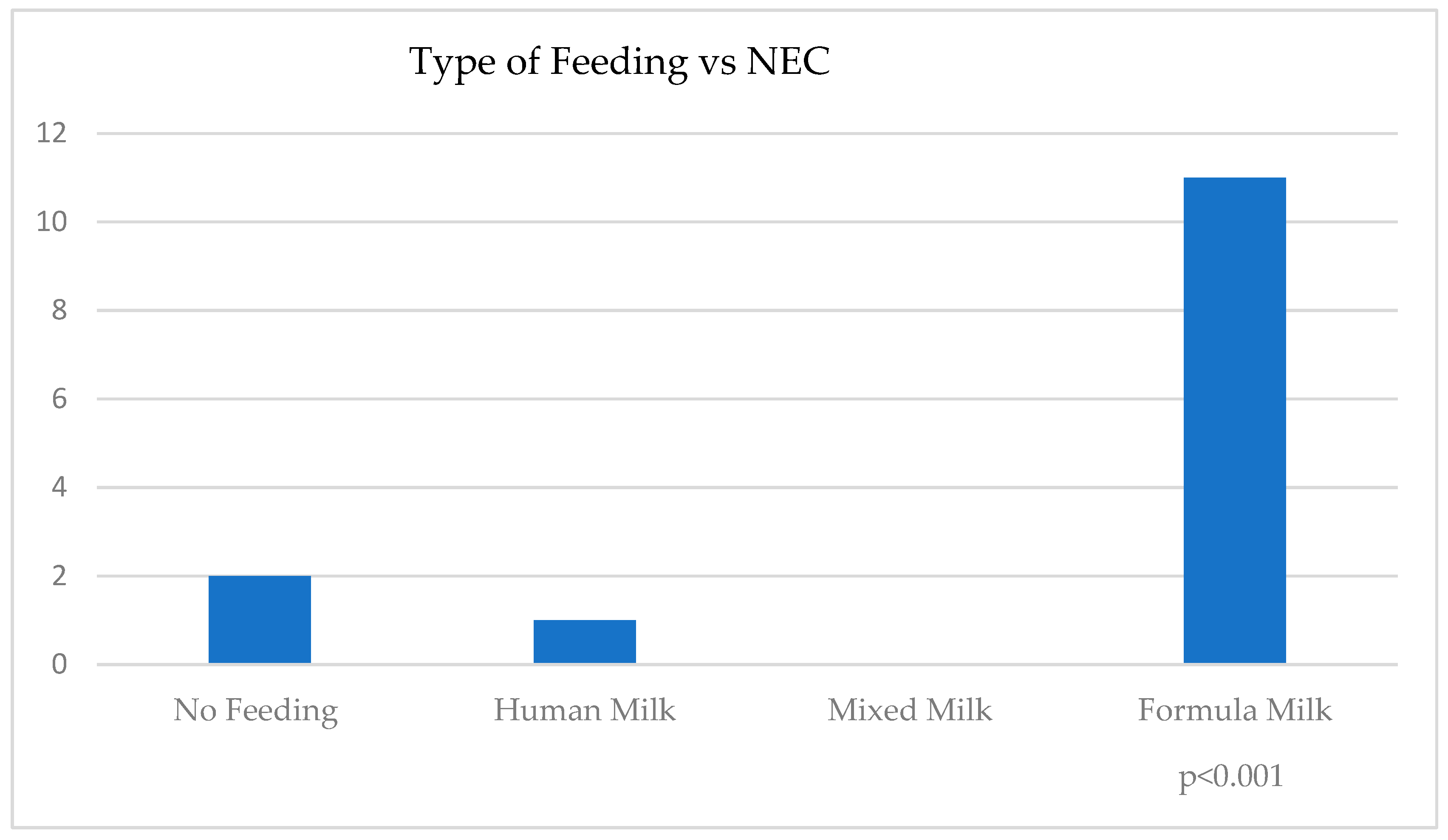 Nutrients 17 01138 g001