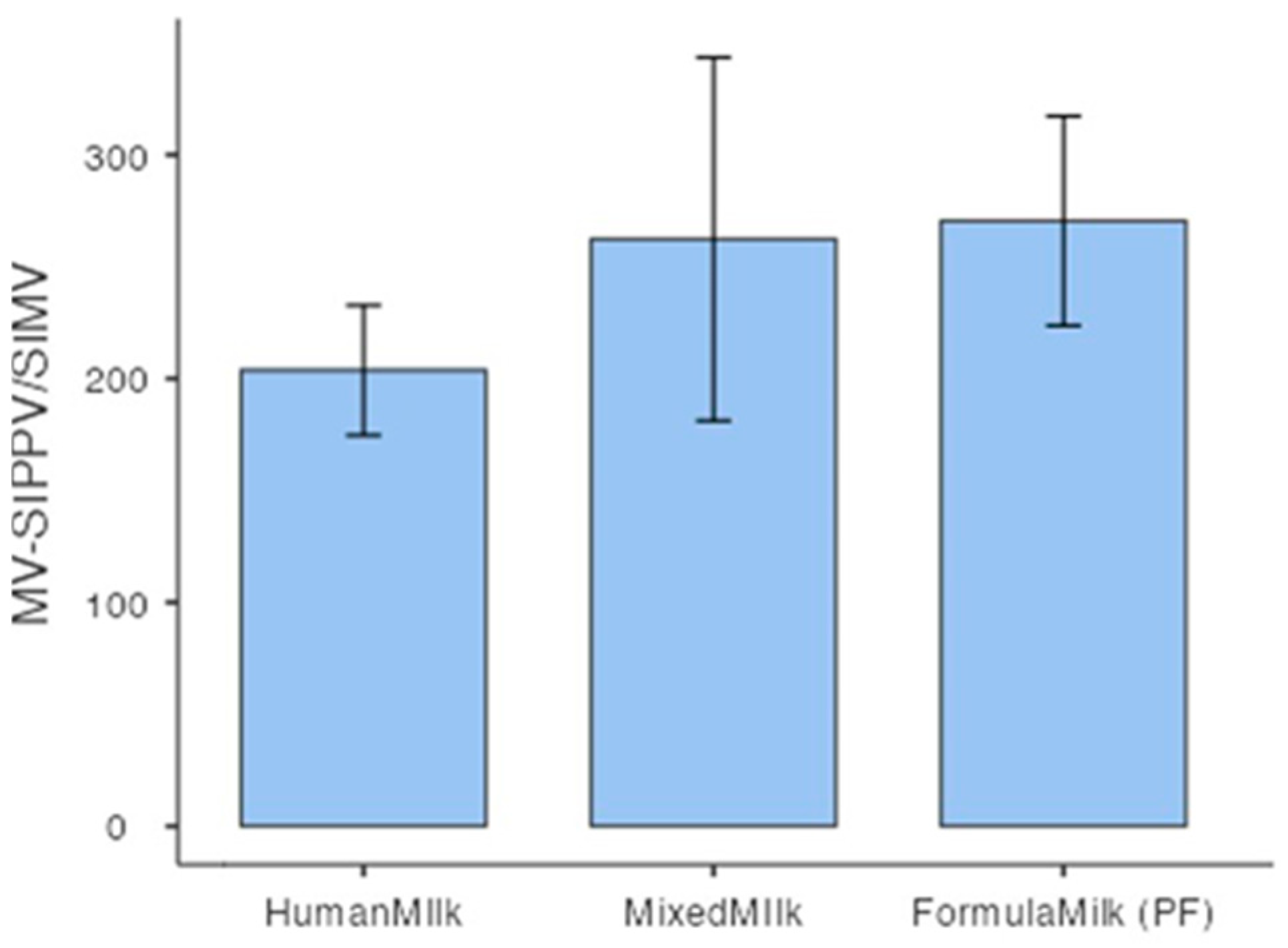 Nutrients 17 01138 g002