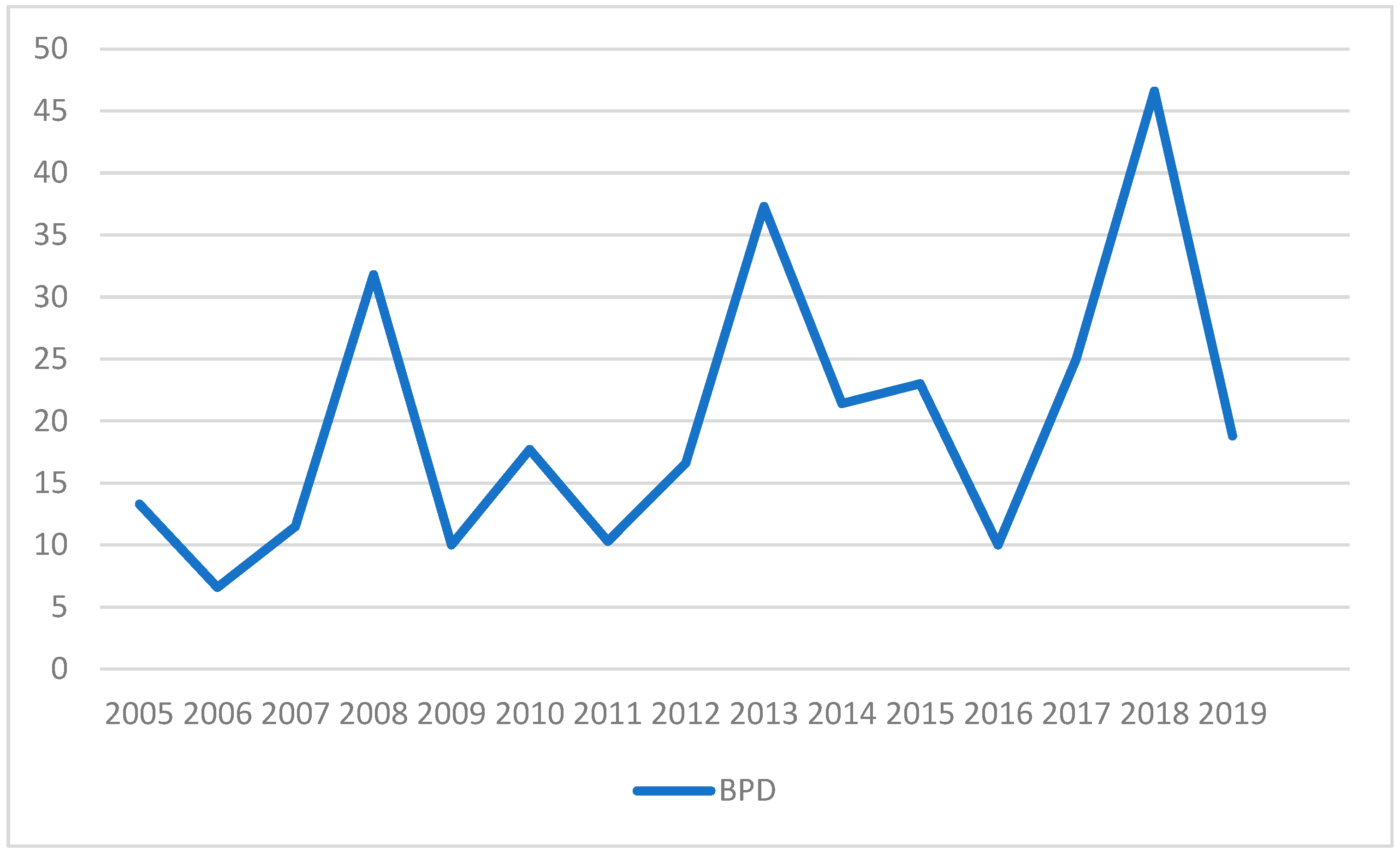 Nutrients 17 01138 g003