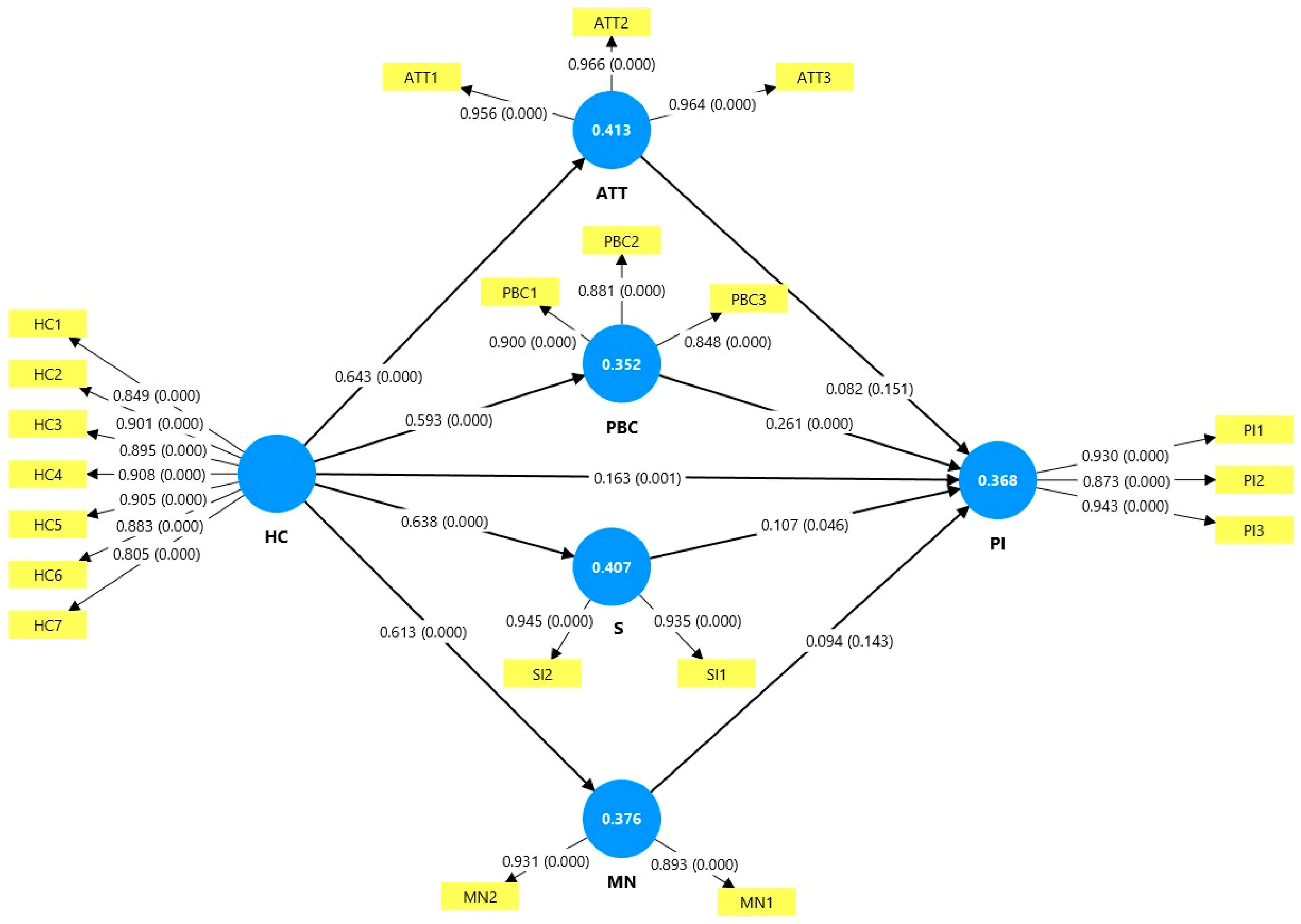 Nutrients 17 01140 g002