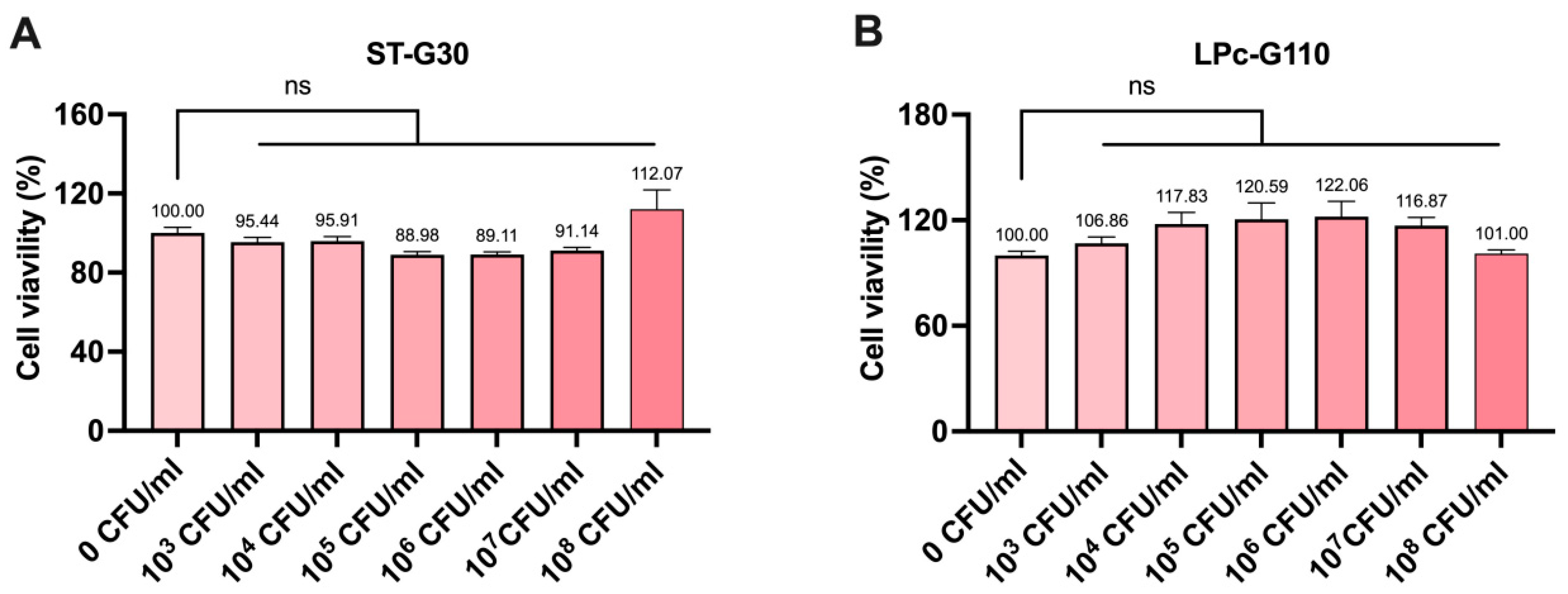 Nutrients 17 01141 g001