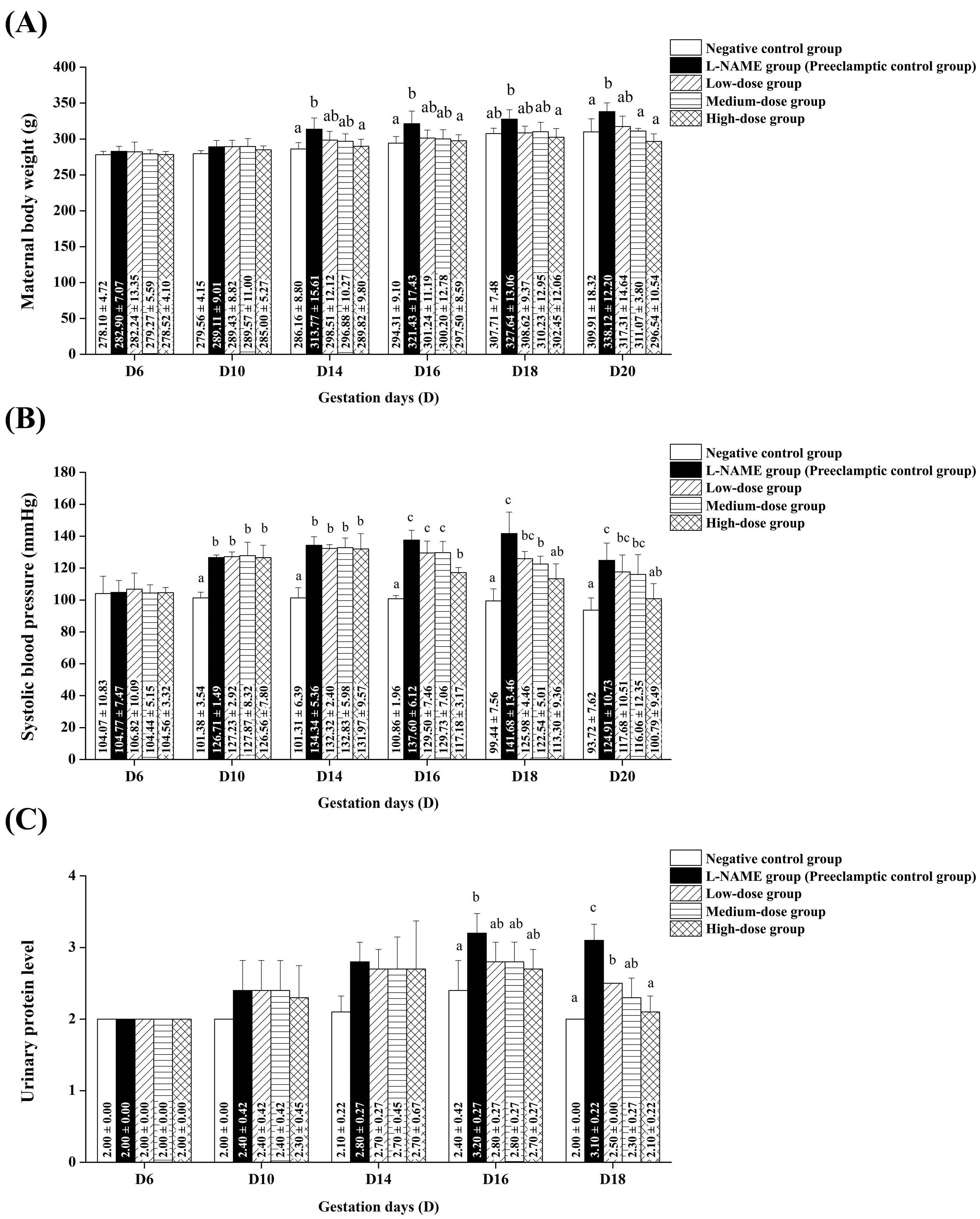 Nutrients 17 01143 g002