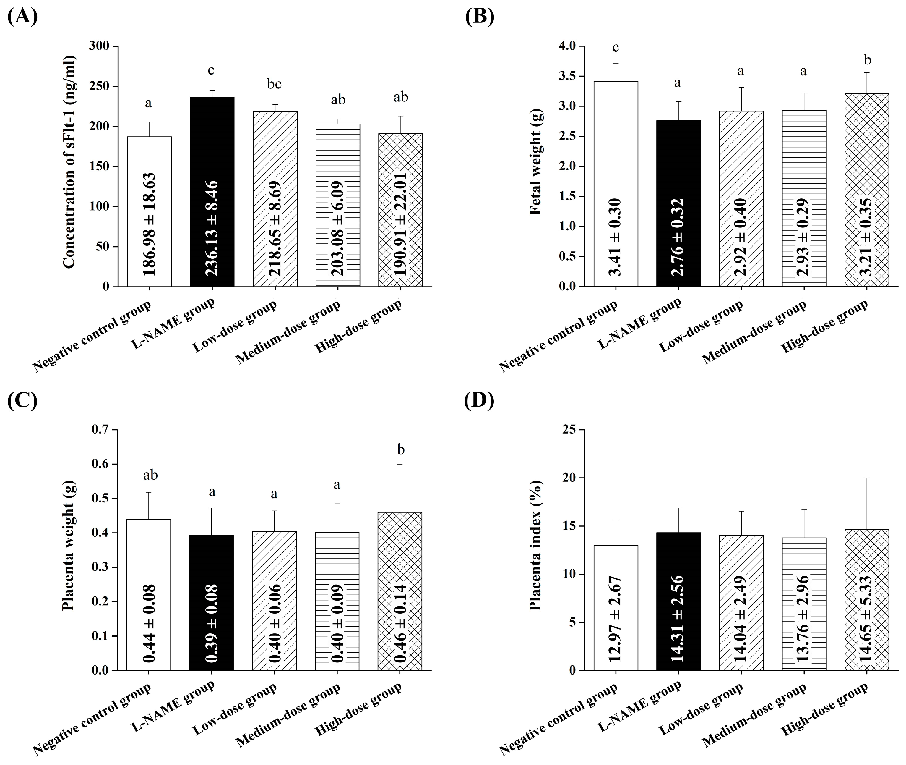 Nutrients 17 01143 g003