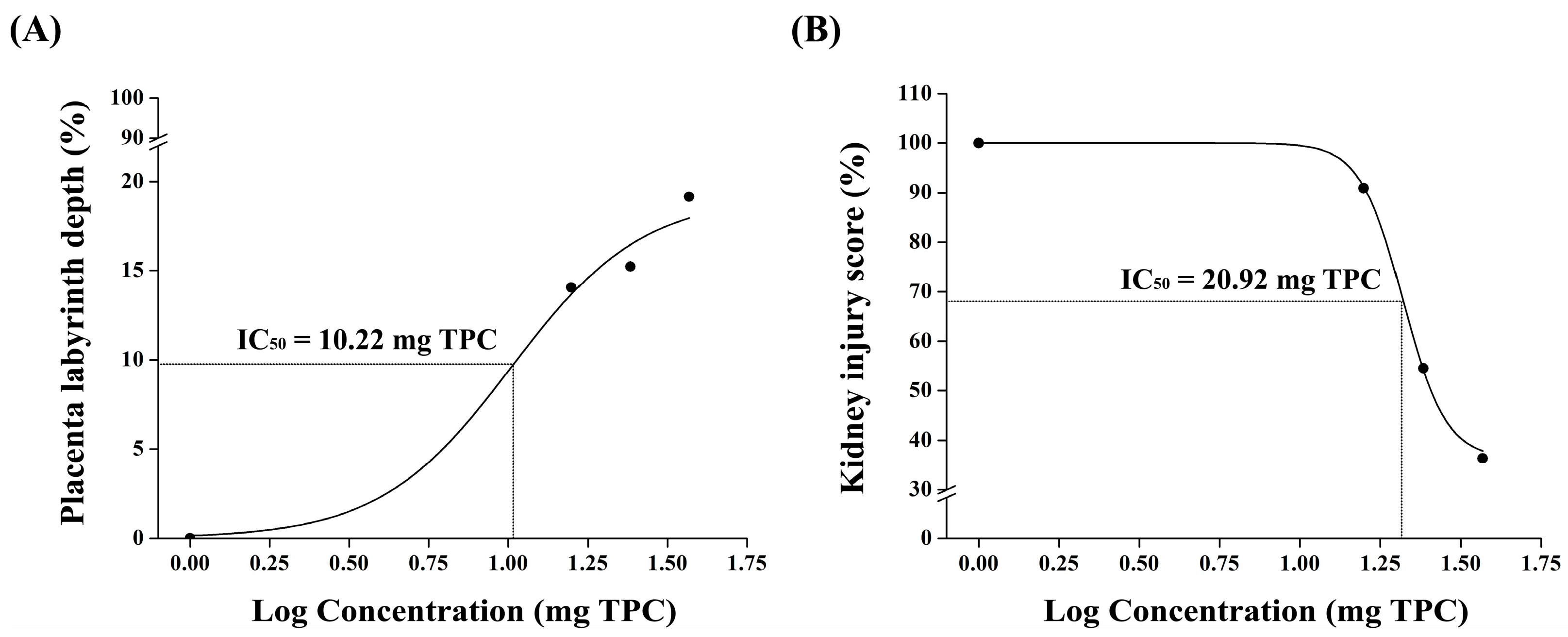 Nutrients 17 01143 g006