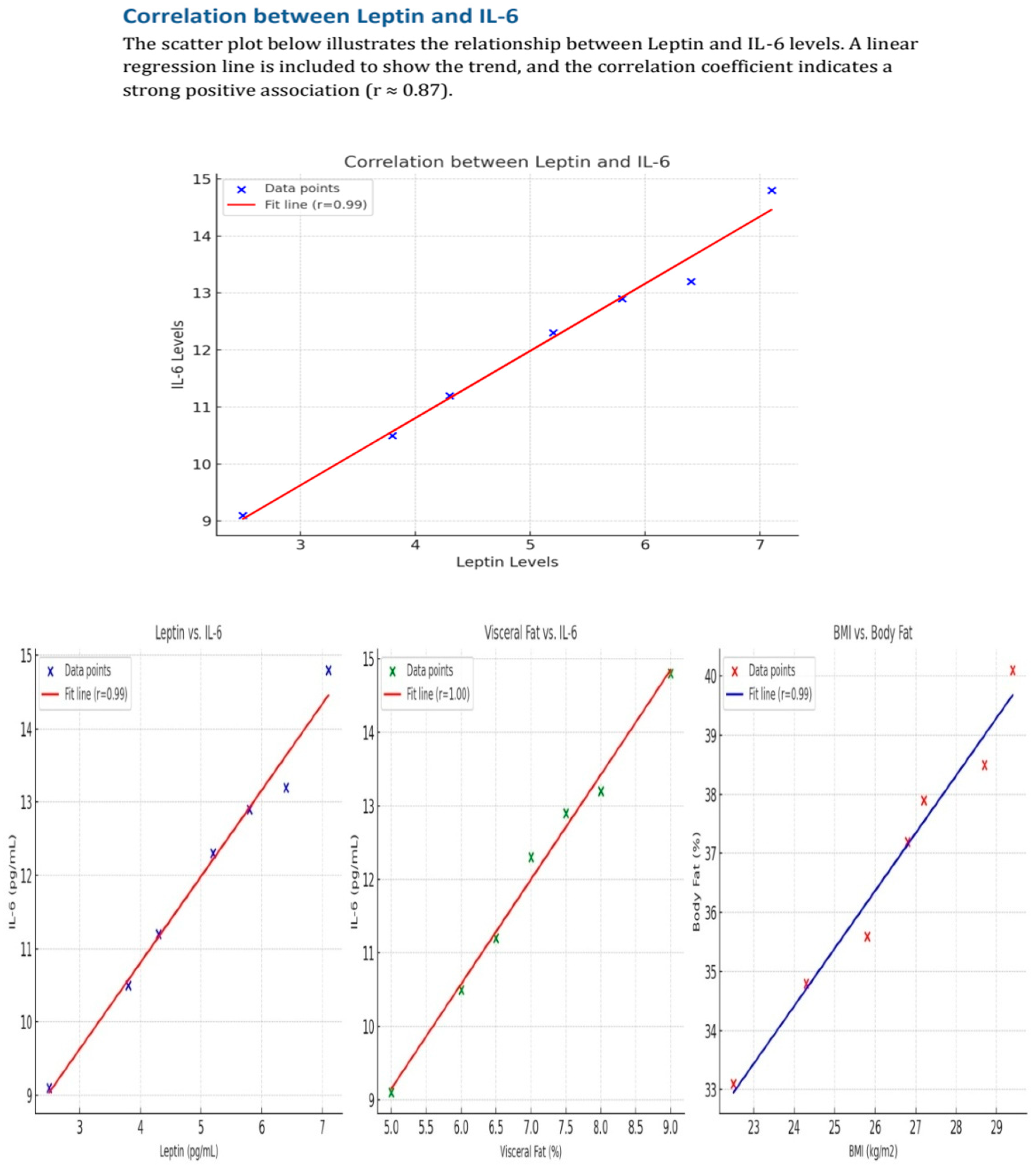 Nutrients 17 01144 g001