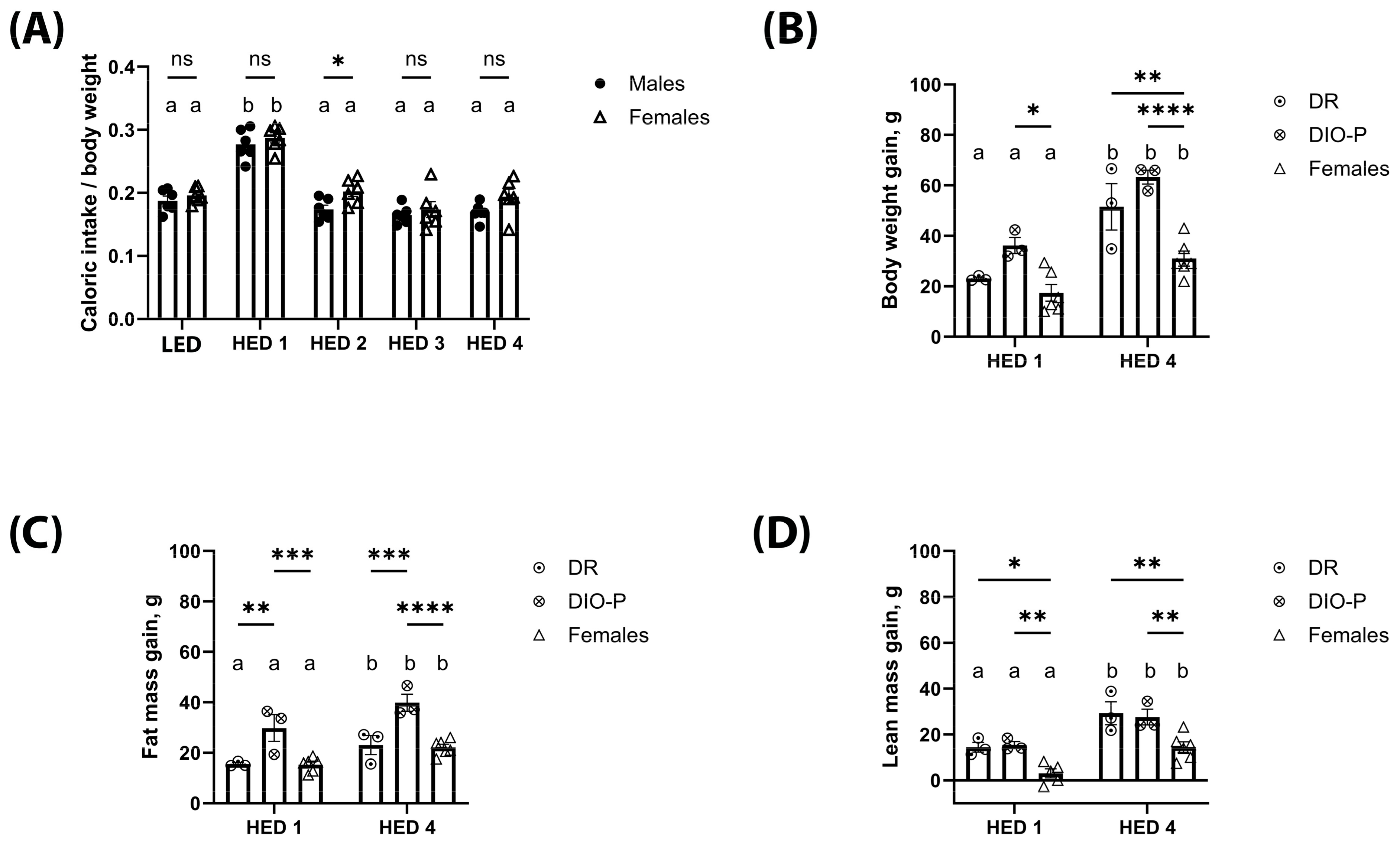 Nutrients 17 01147 g001