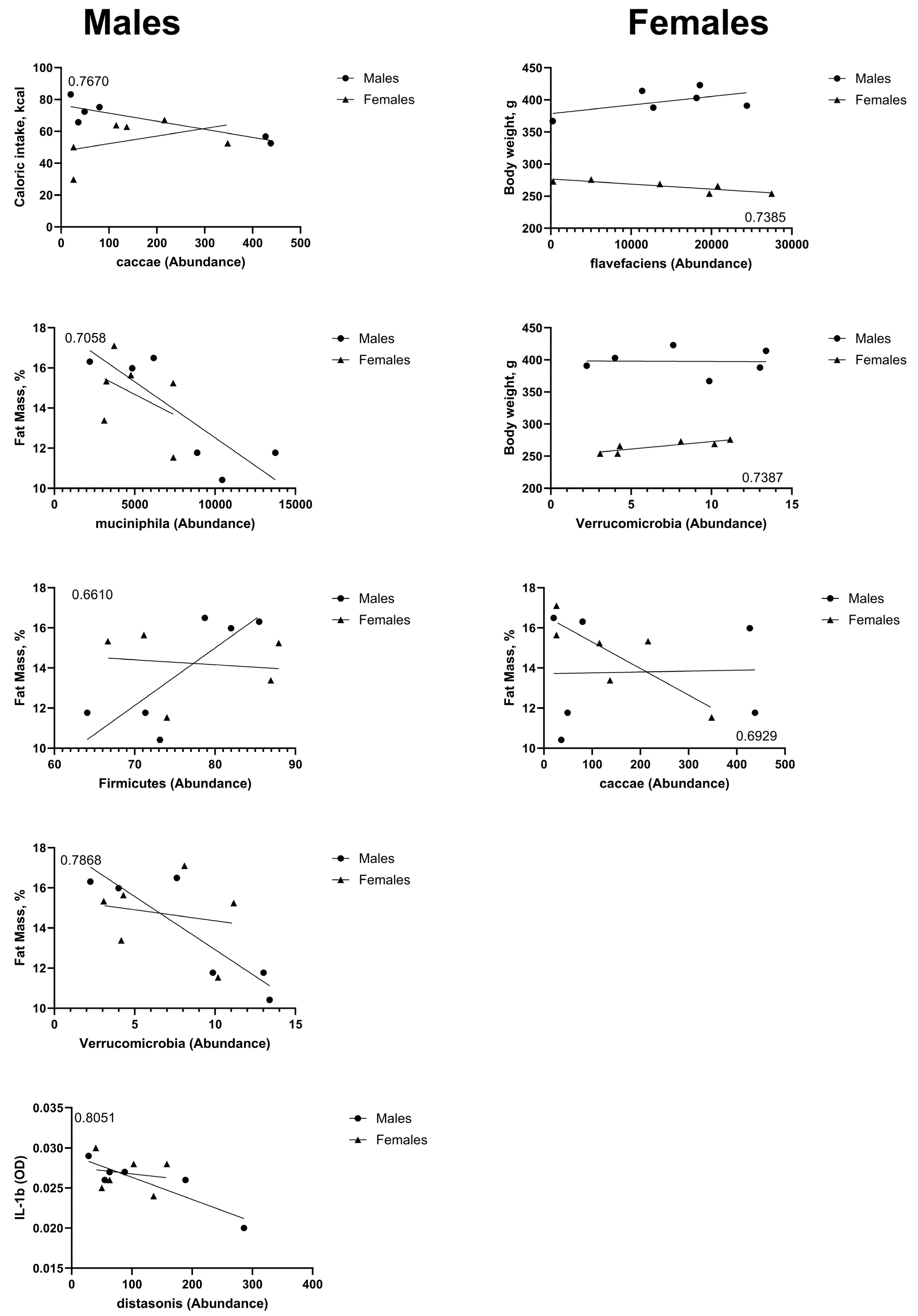 Nutrients 17 01147 g003