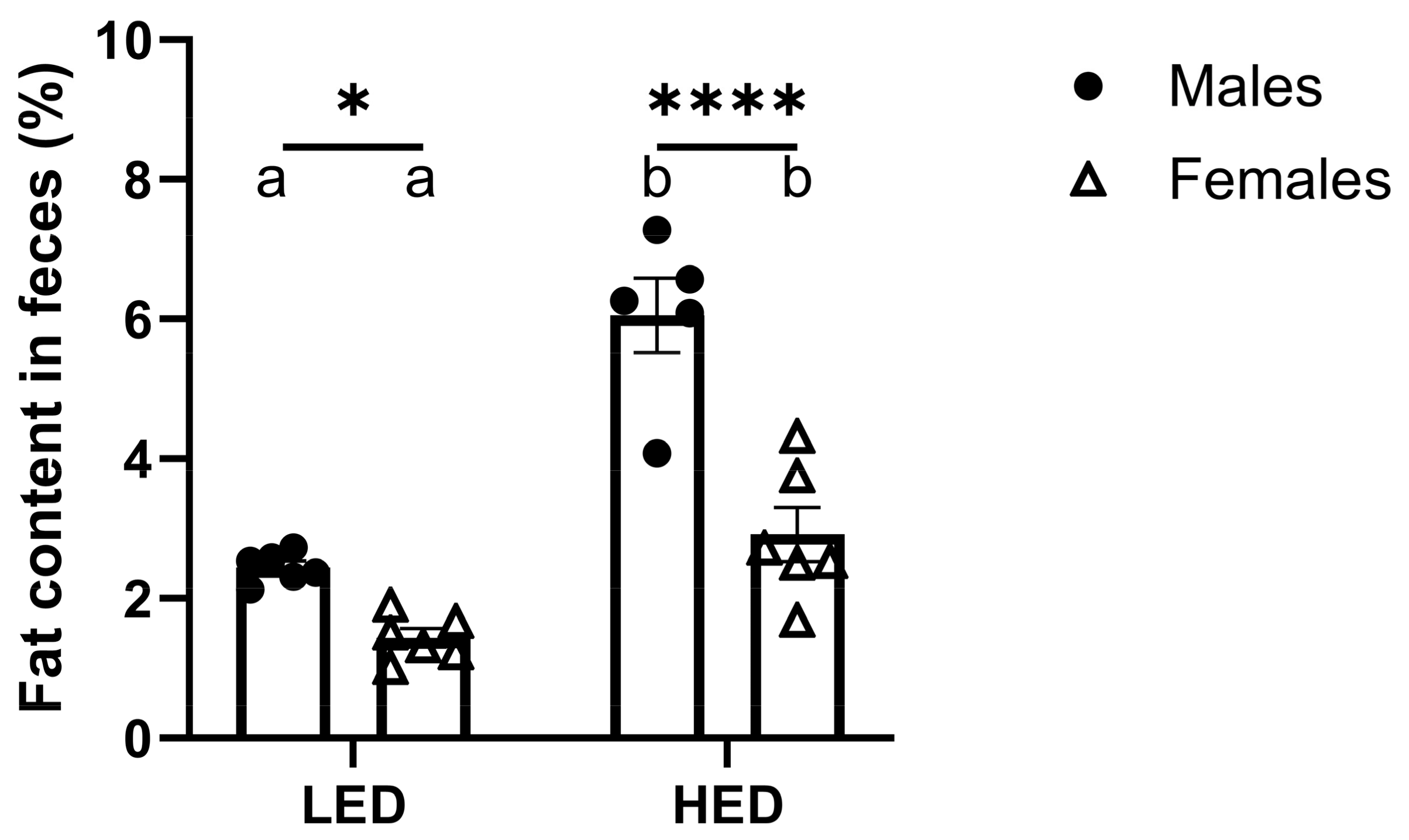 Nutrients 17 01147 g004