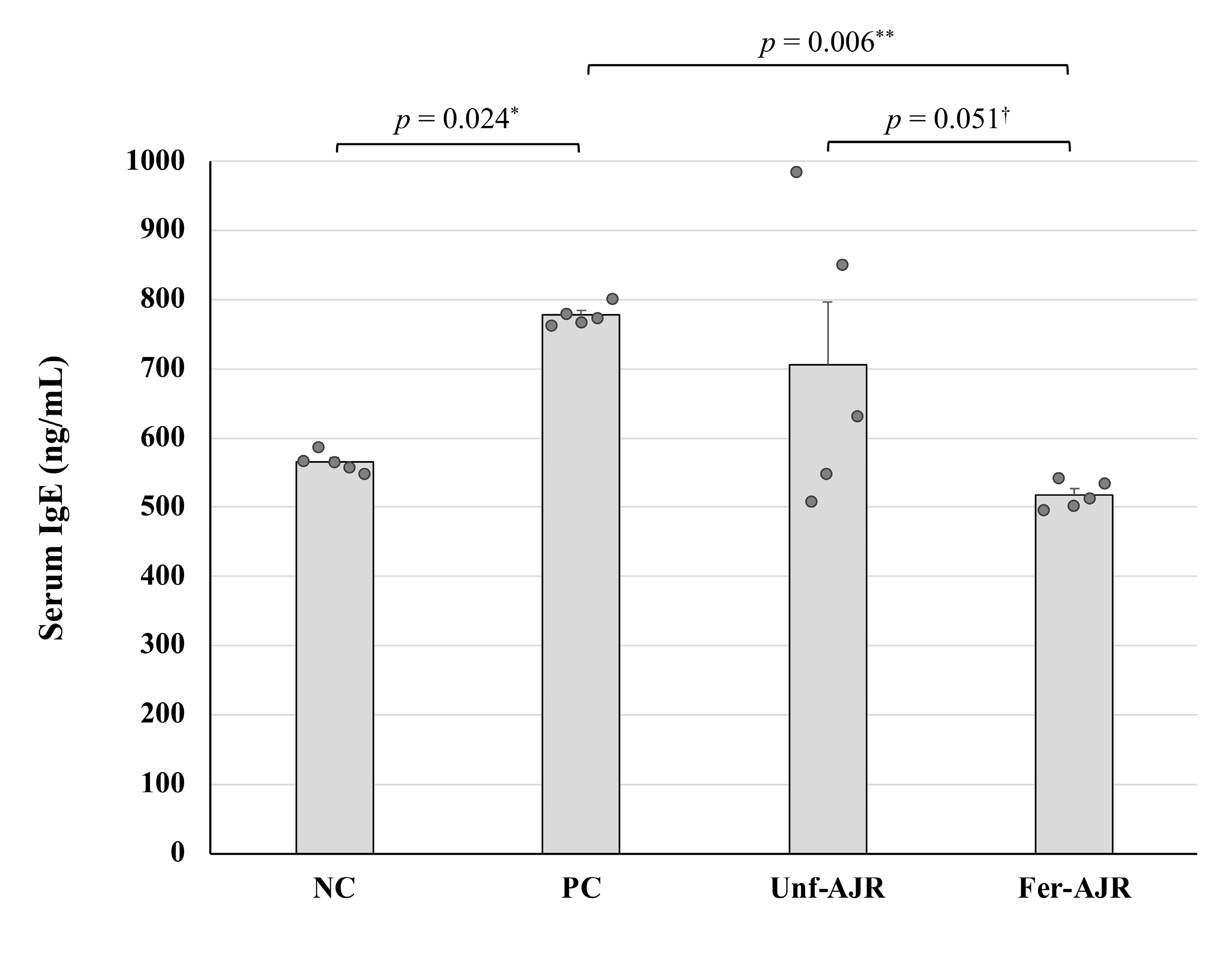 Nutrients 17 01151 g004 Nutrients 17 01151 g004
