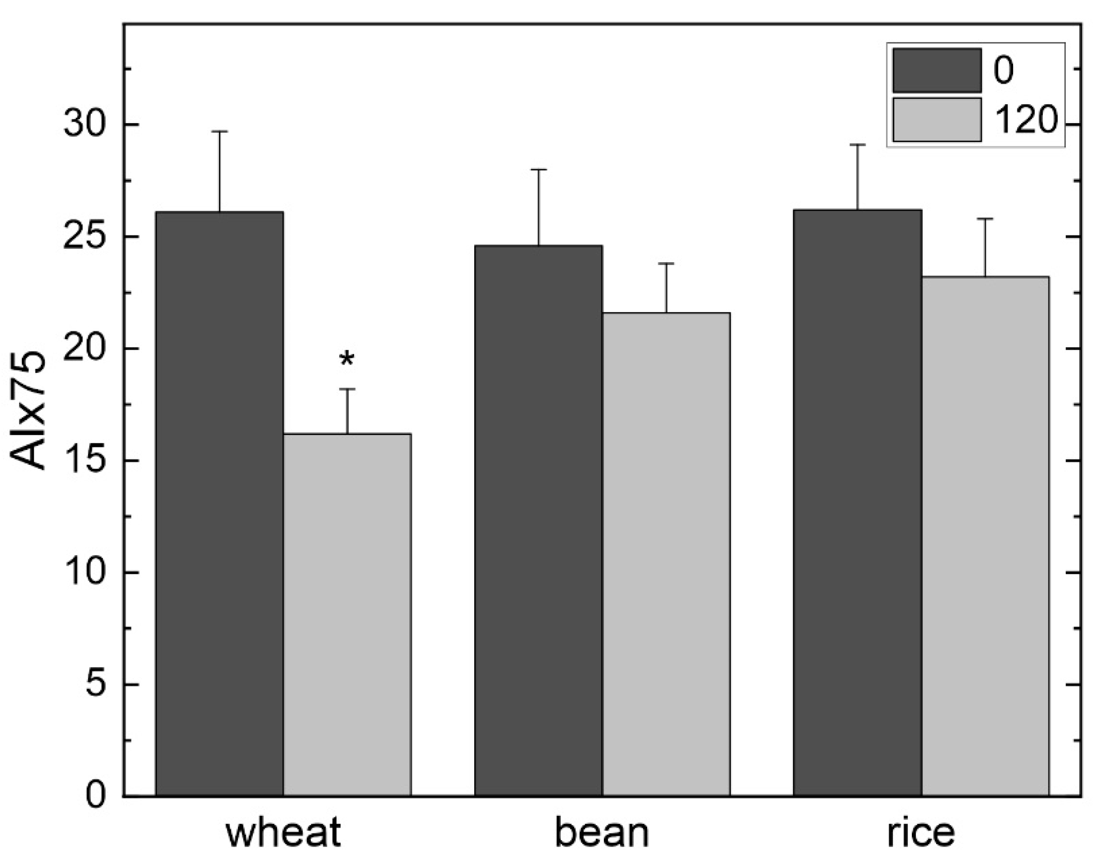 Nutrients 17 01159 g002