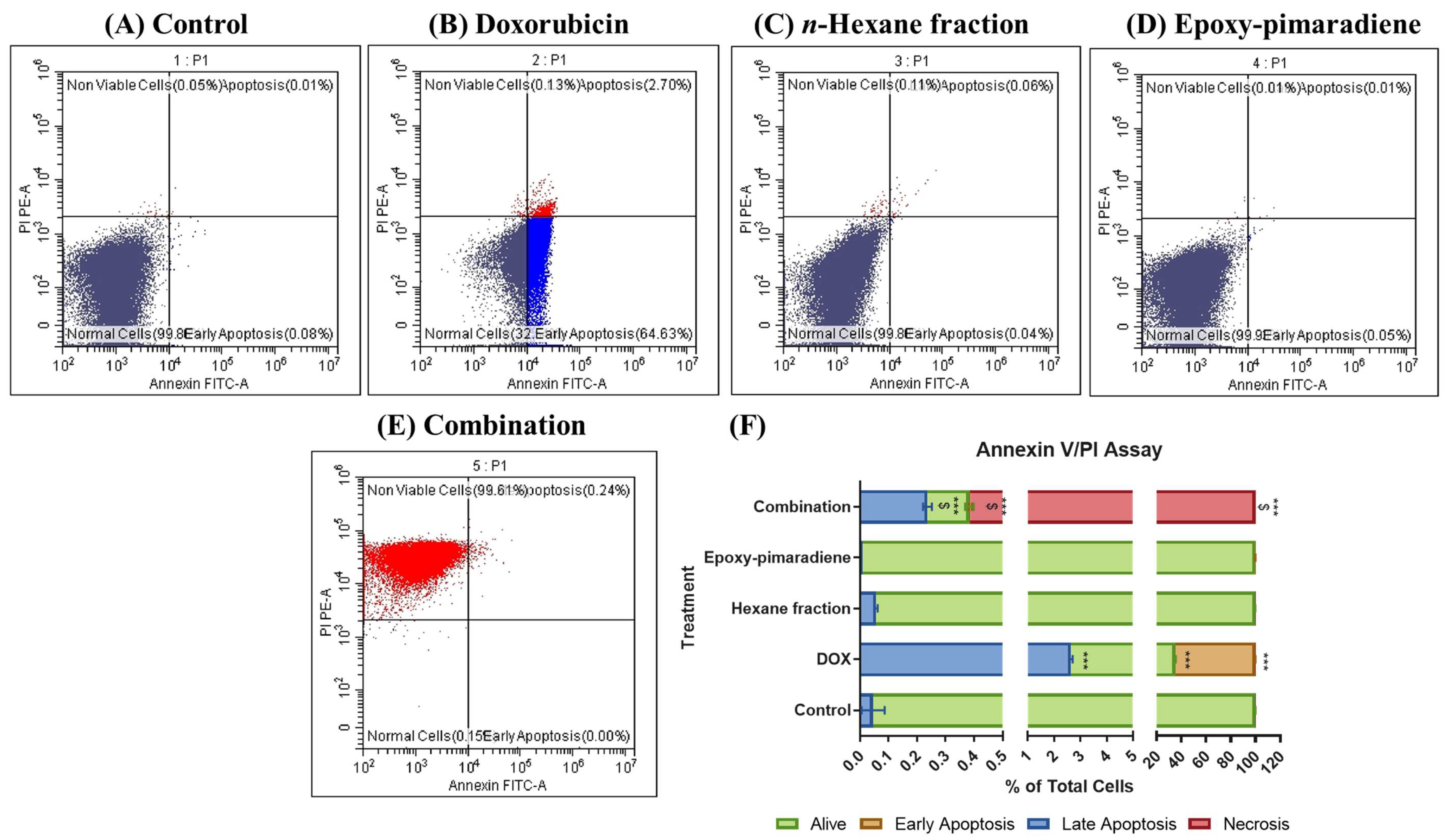 Nutrients 17 01164 g004