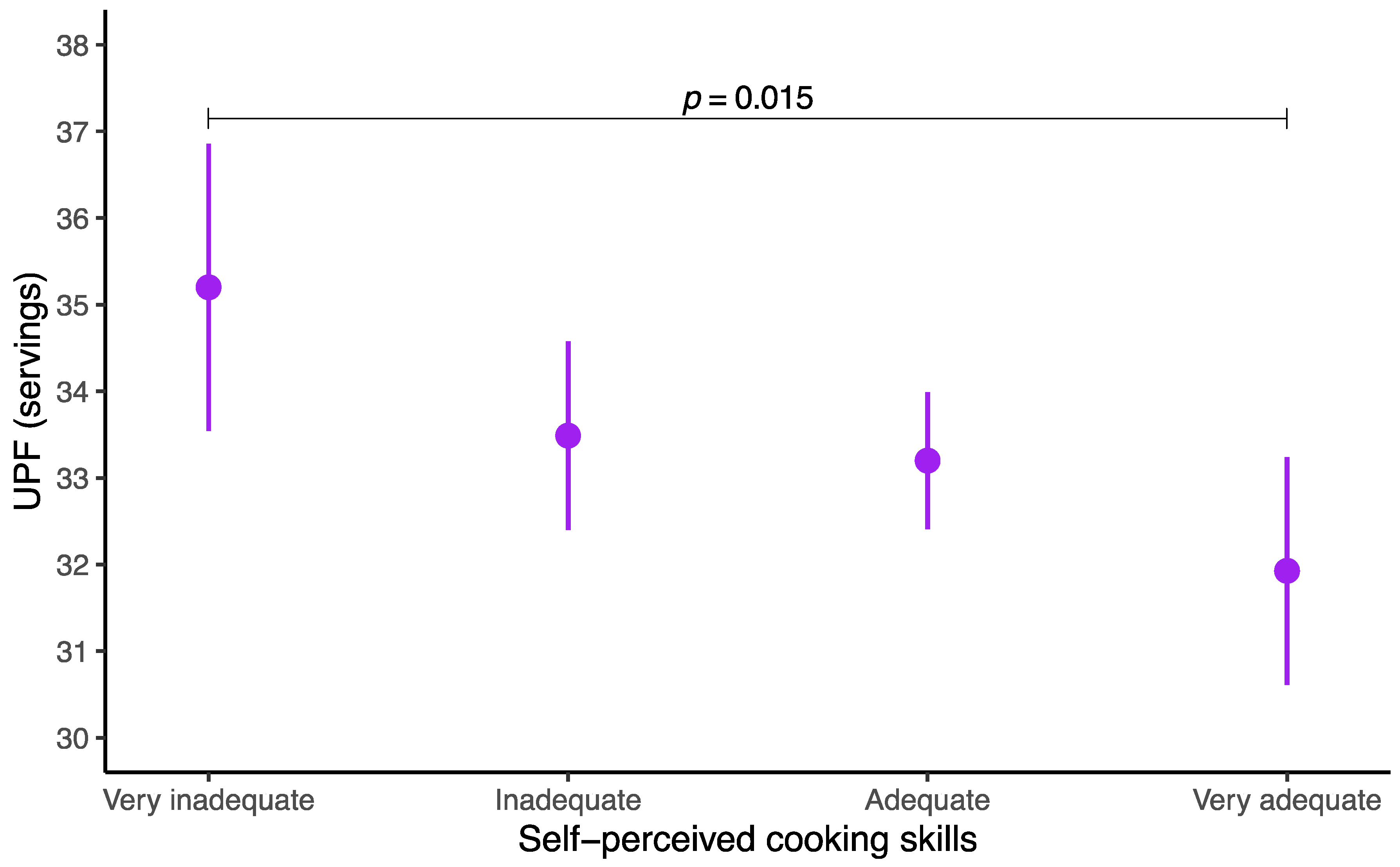 Nutrients 17 01168 g001