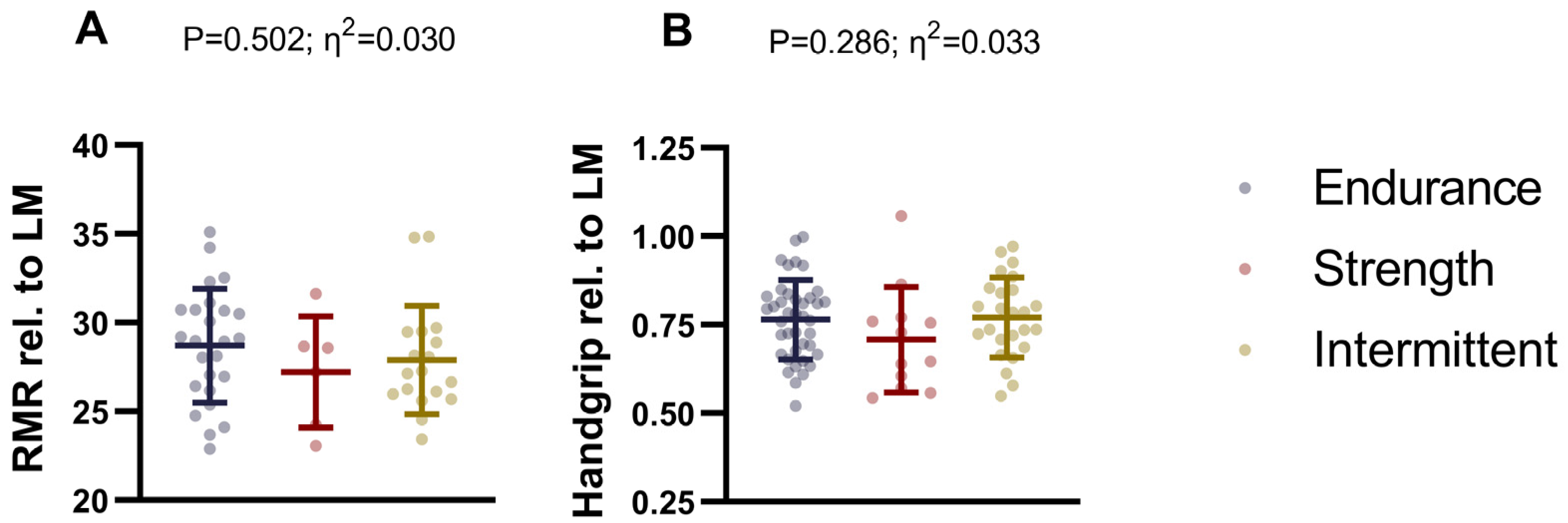 Nutrients 17 01172 g003