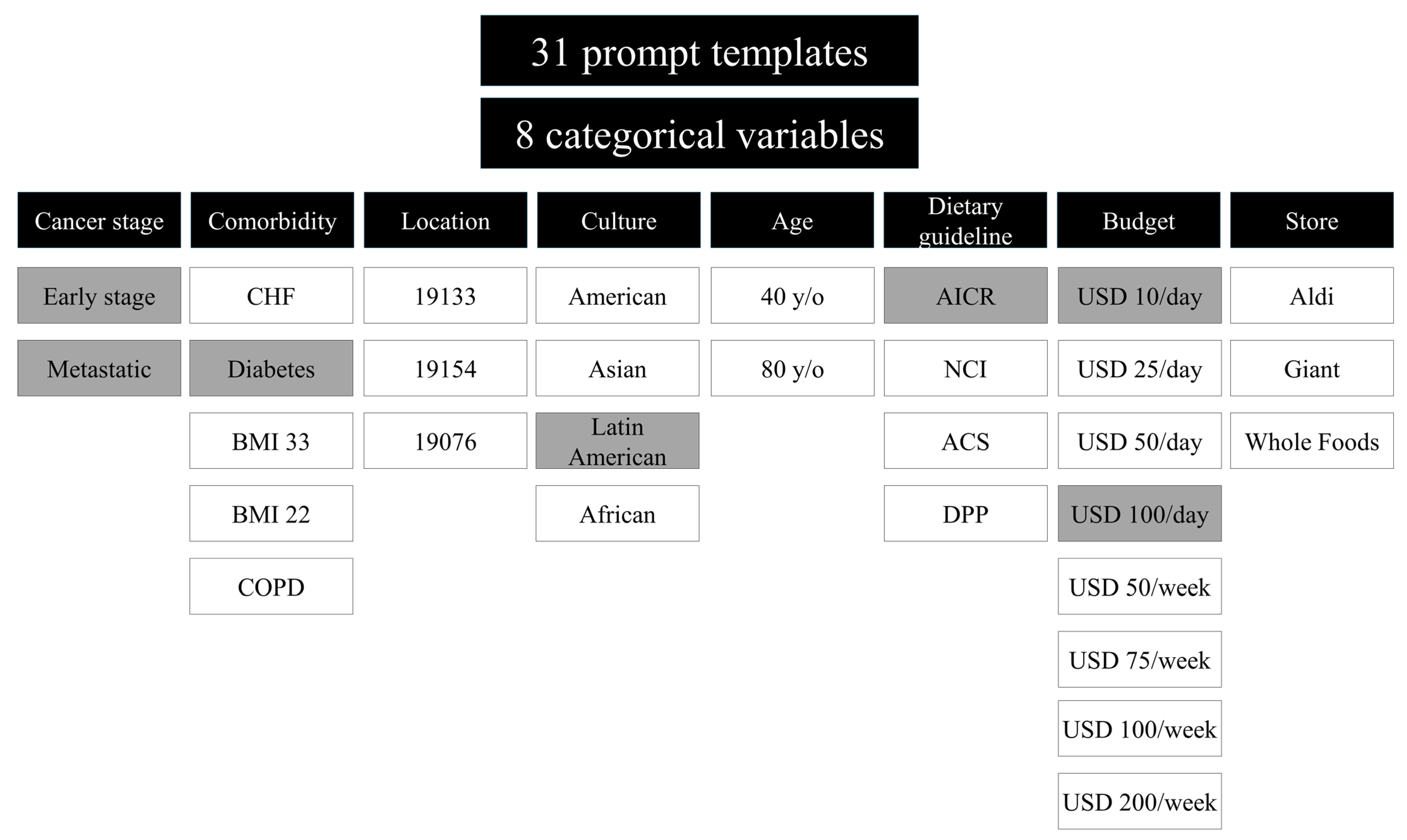 Nutrients 17 01176 g001