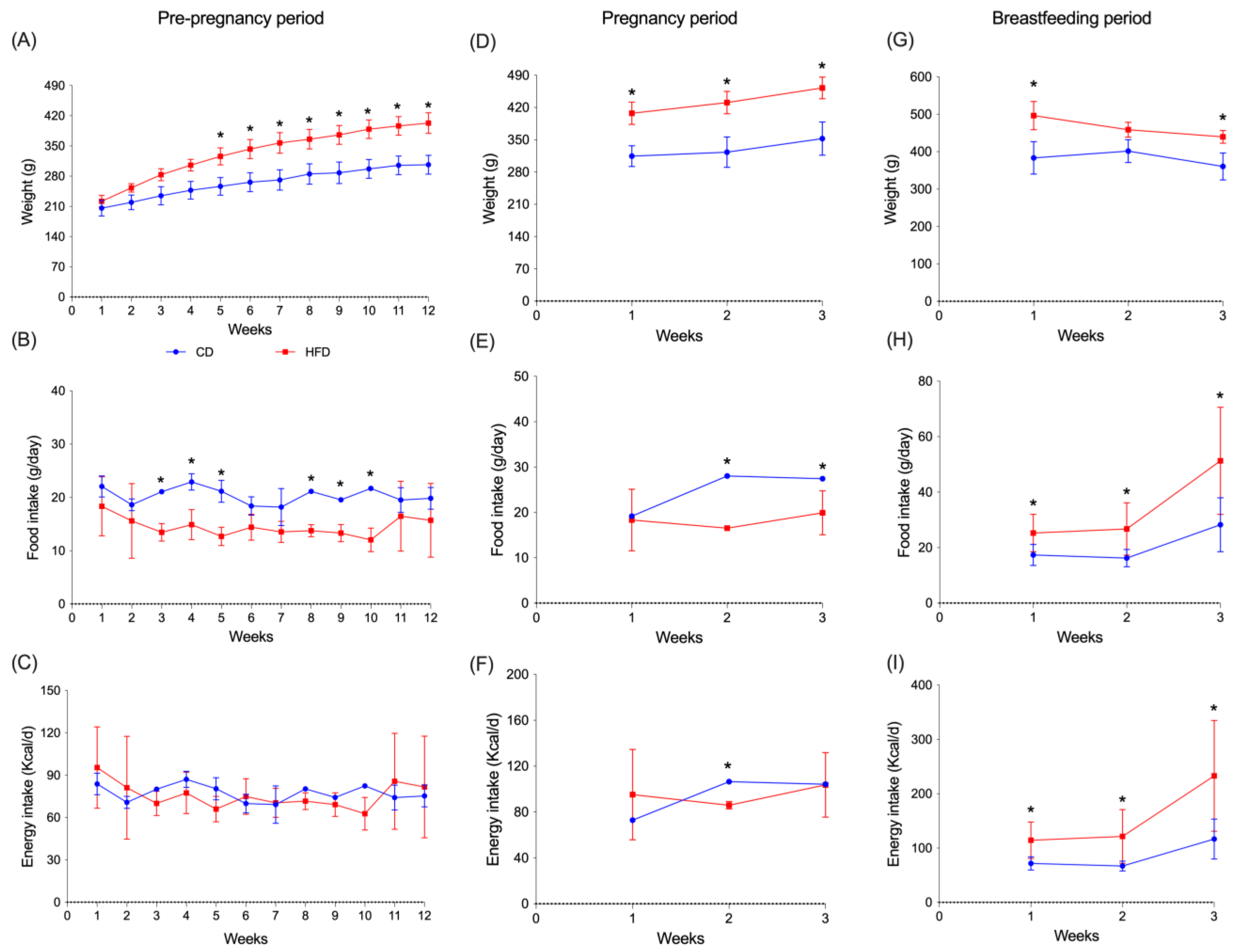 Nutrients 17 01180 g002 Nutrients 17 01180 g002