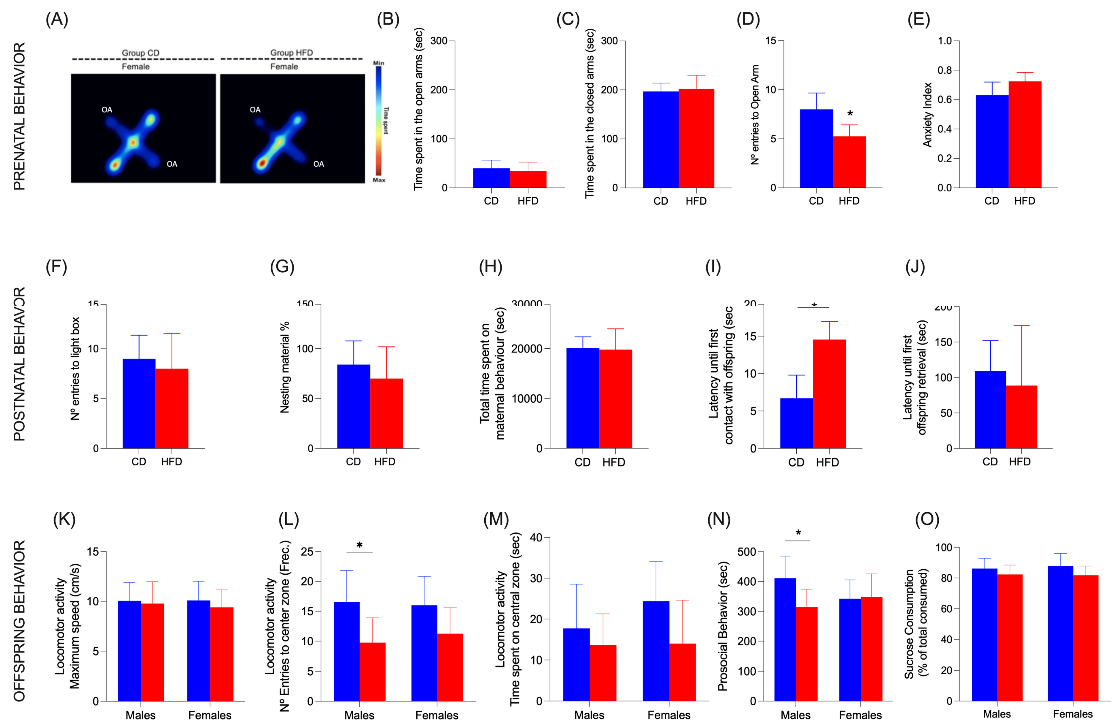 Nutrients 17 01180 g008 Nutrients 17 01180 g008