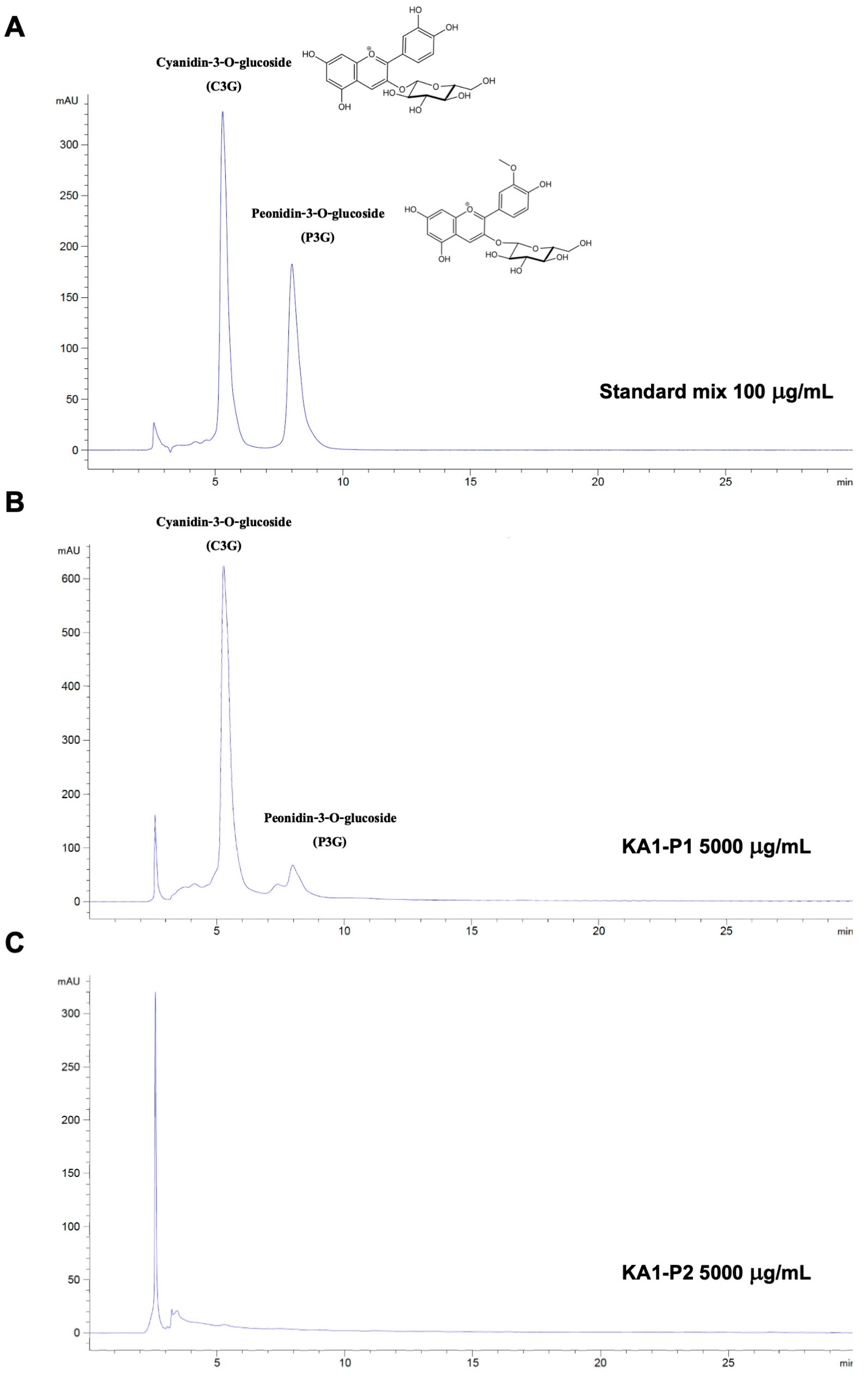 Nutrients 17 01186 g001